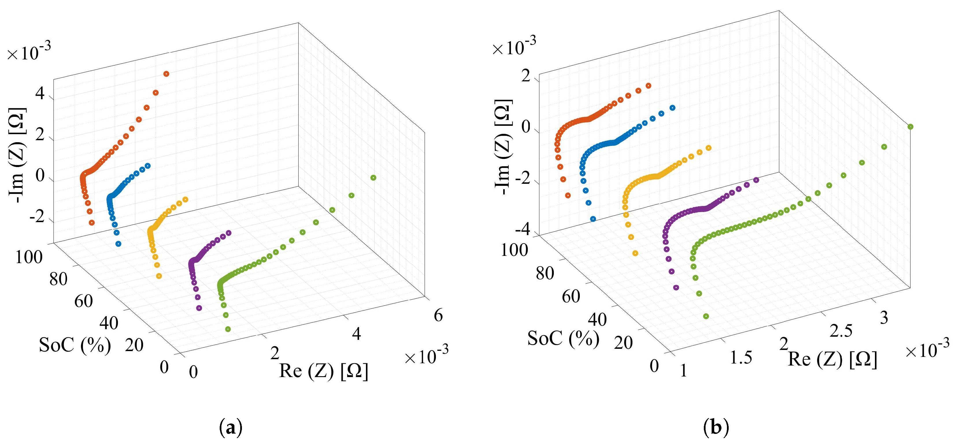 Energies 12 04031 g005