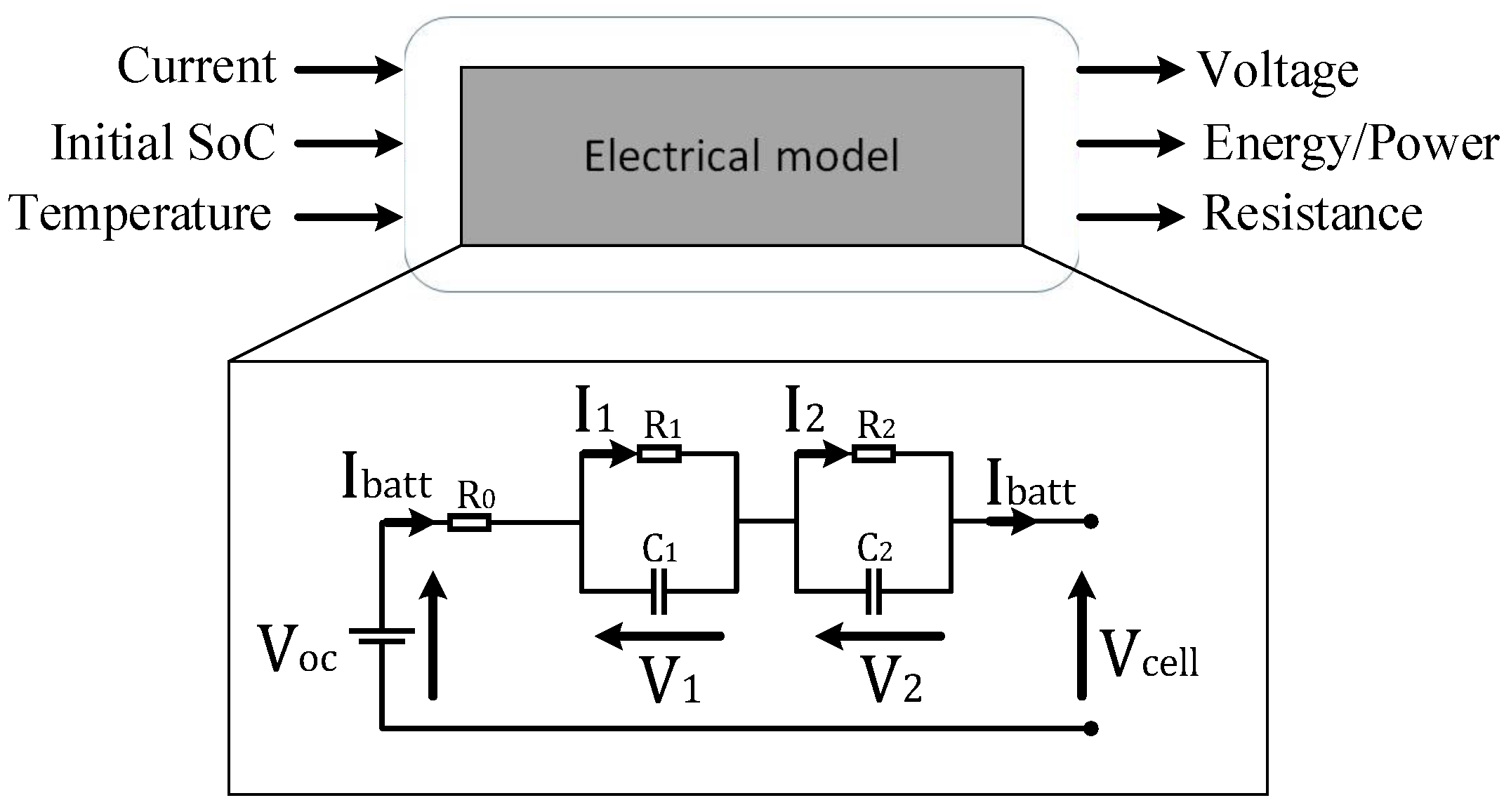Energies 12 04031 g006