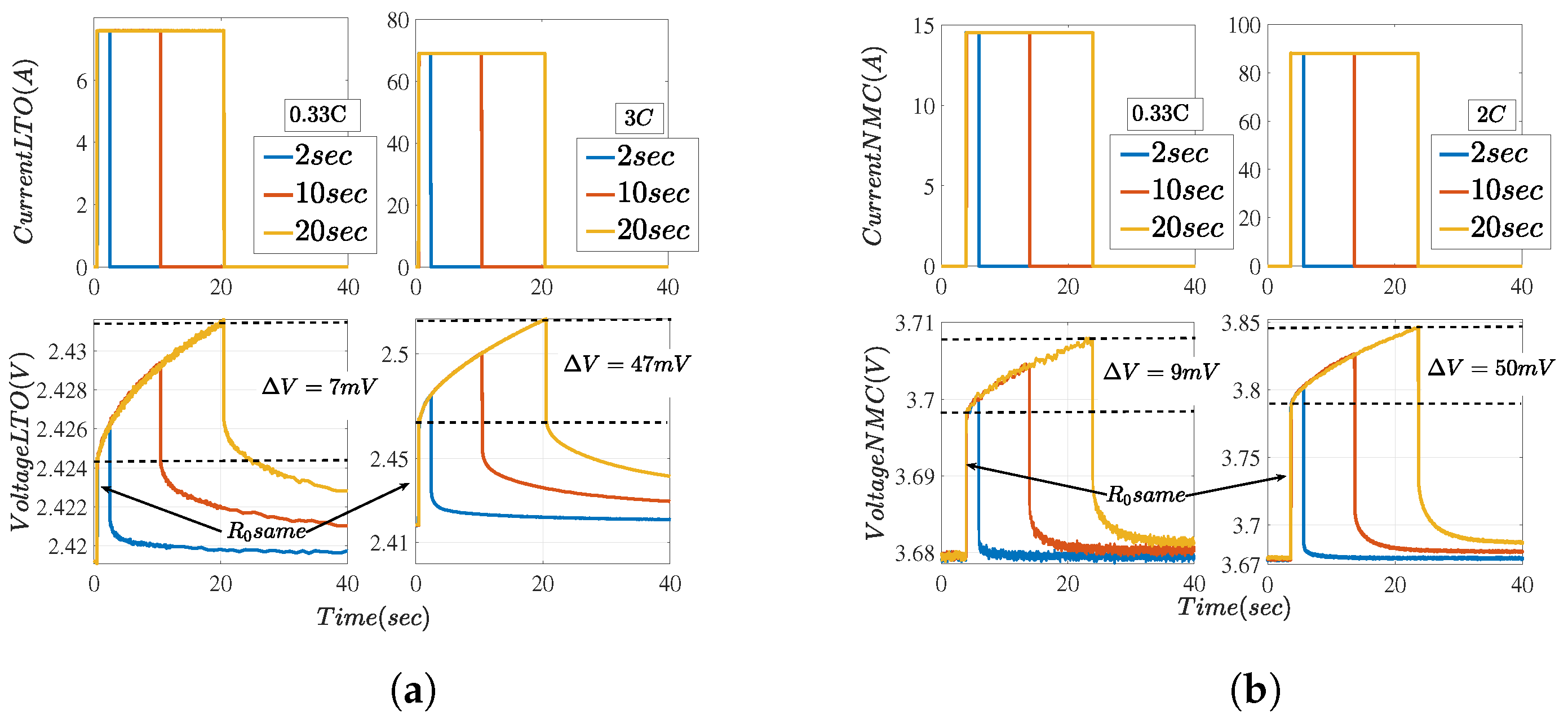 Energies 12 04031 g011