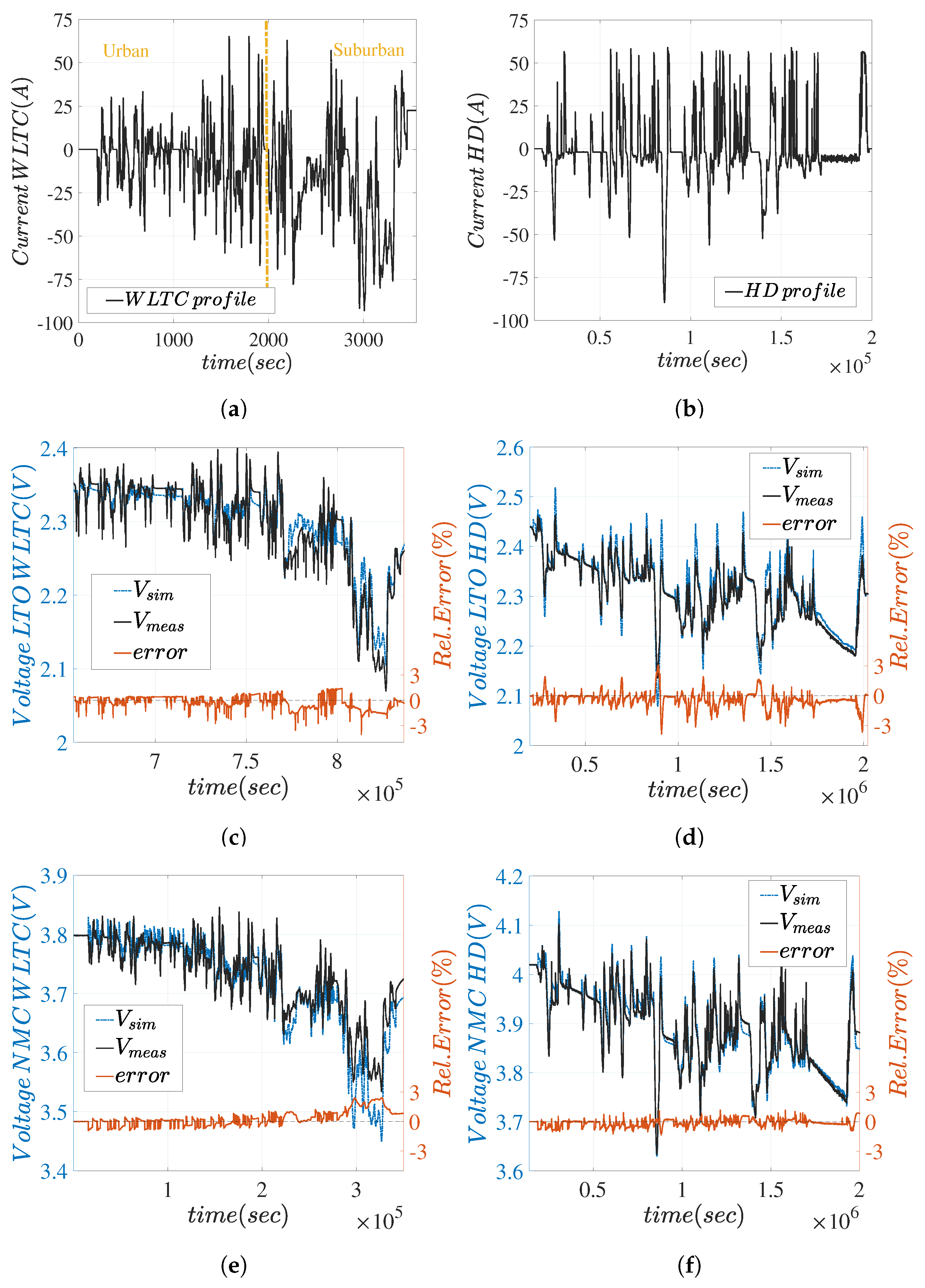 Energies 12 04031 g013