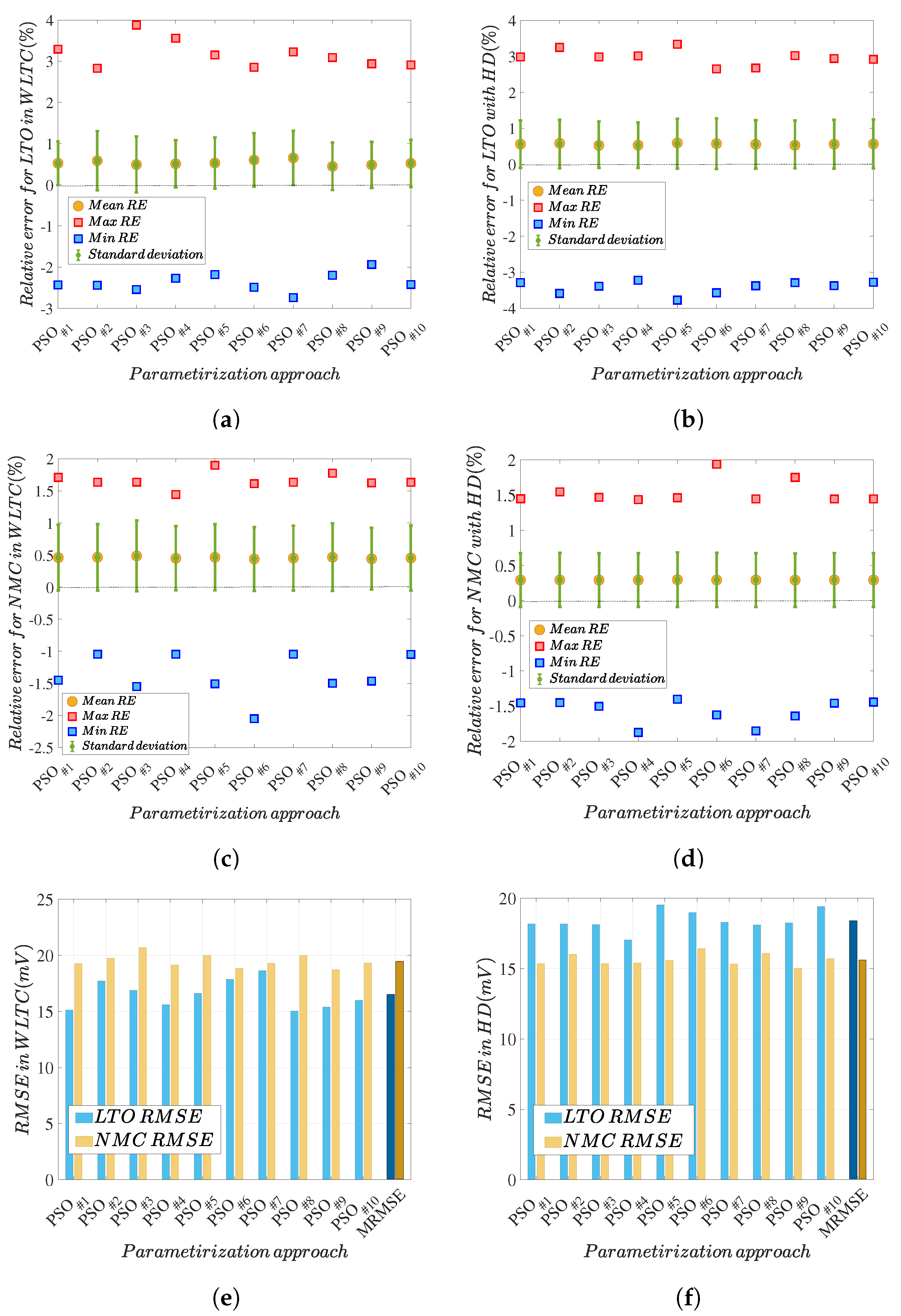 Energies 12 04031 g014