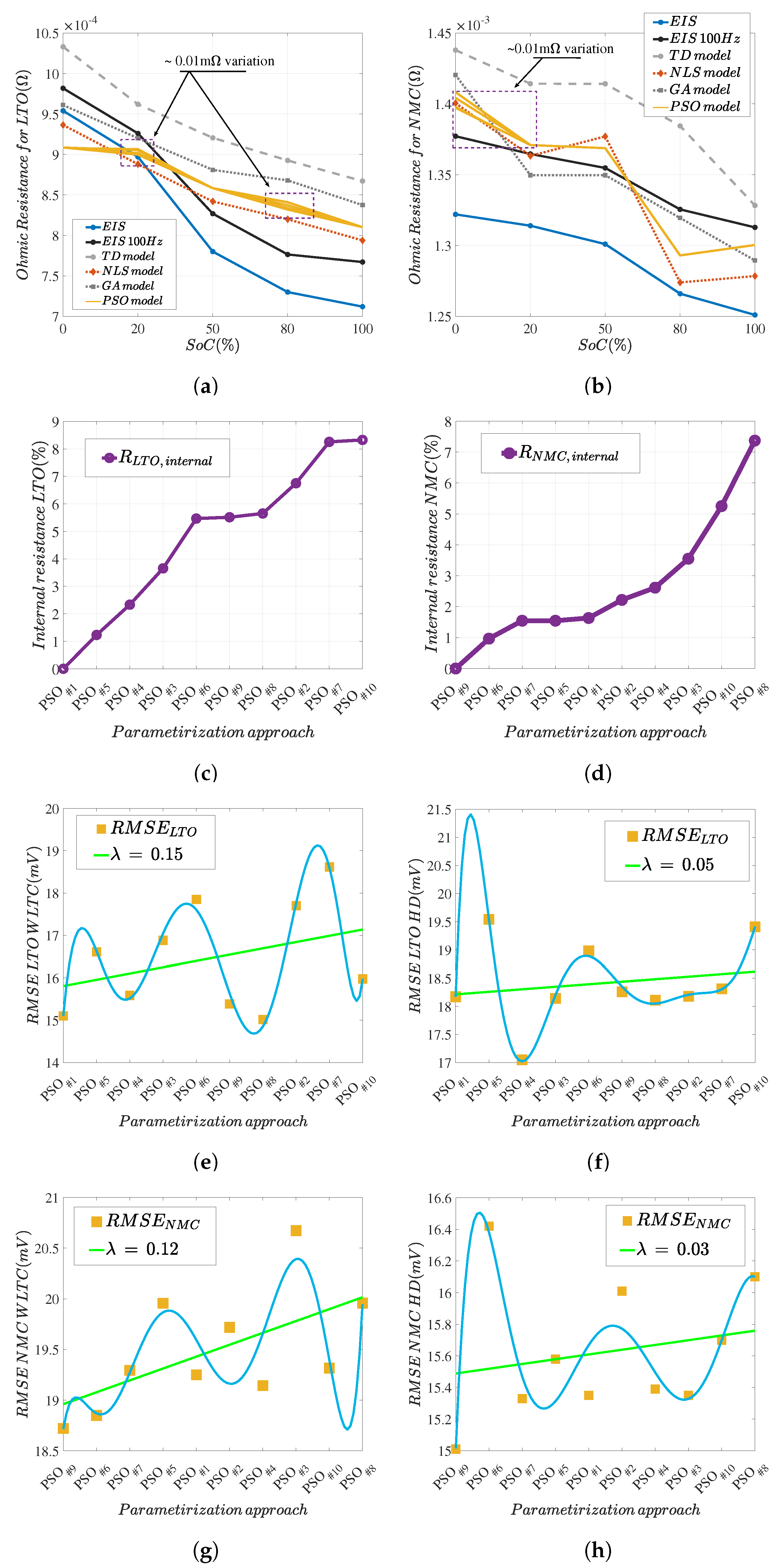 Energies 12 04031 g015