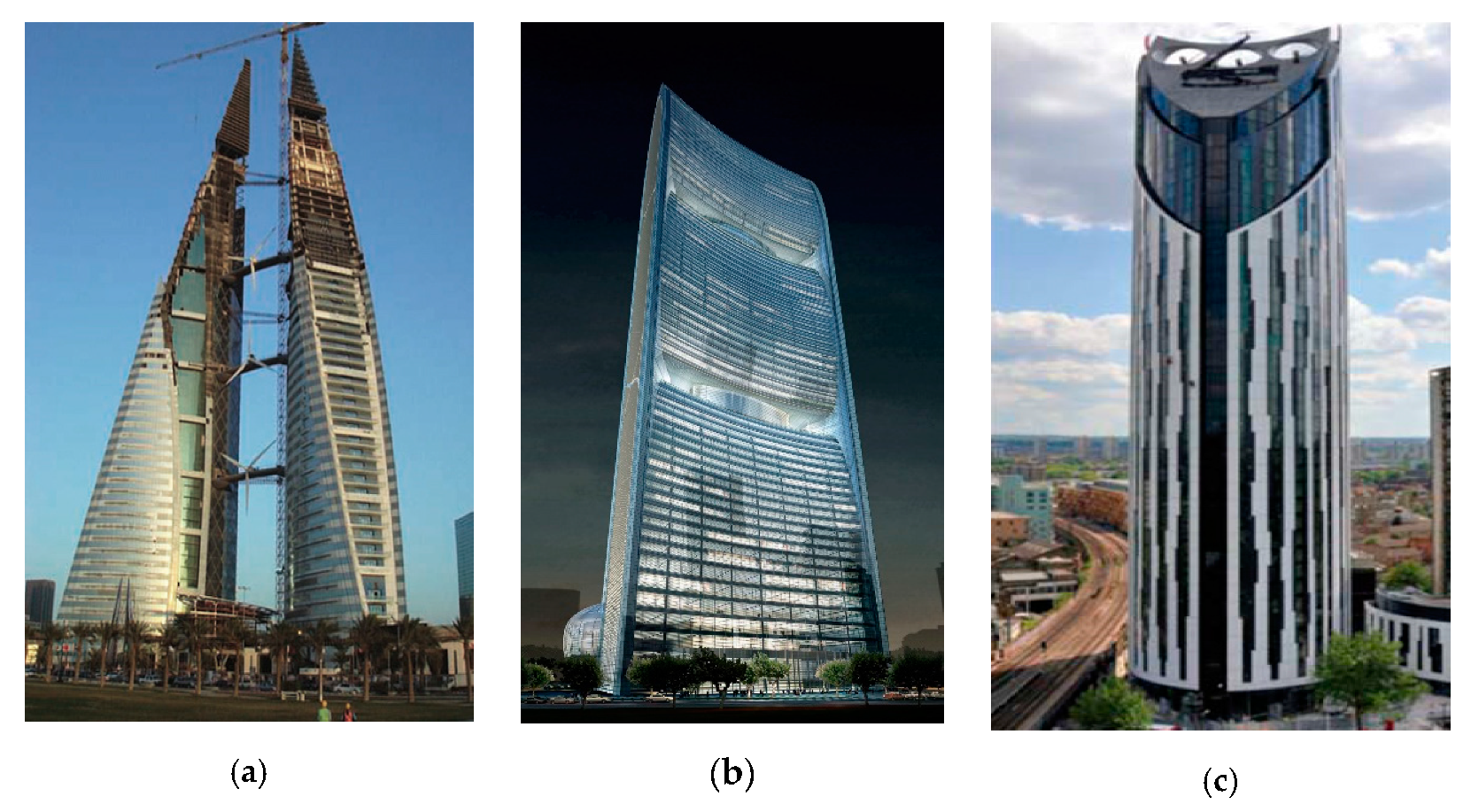 Energies 12 04032 g001