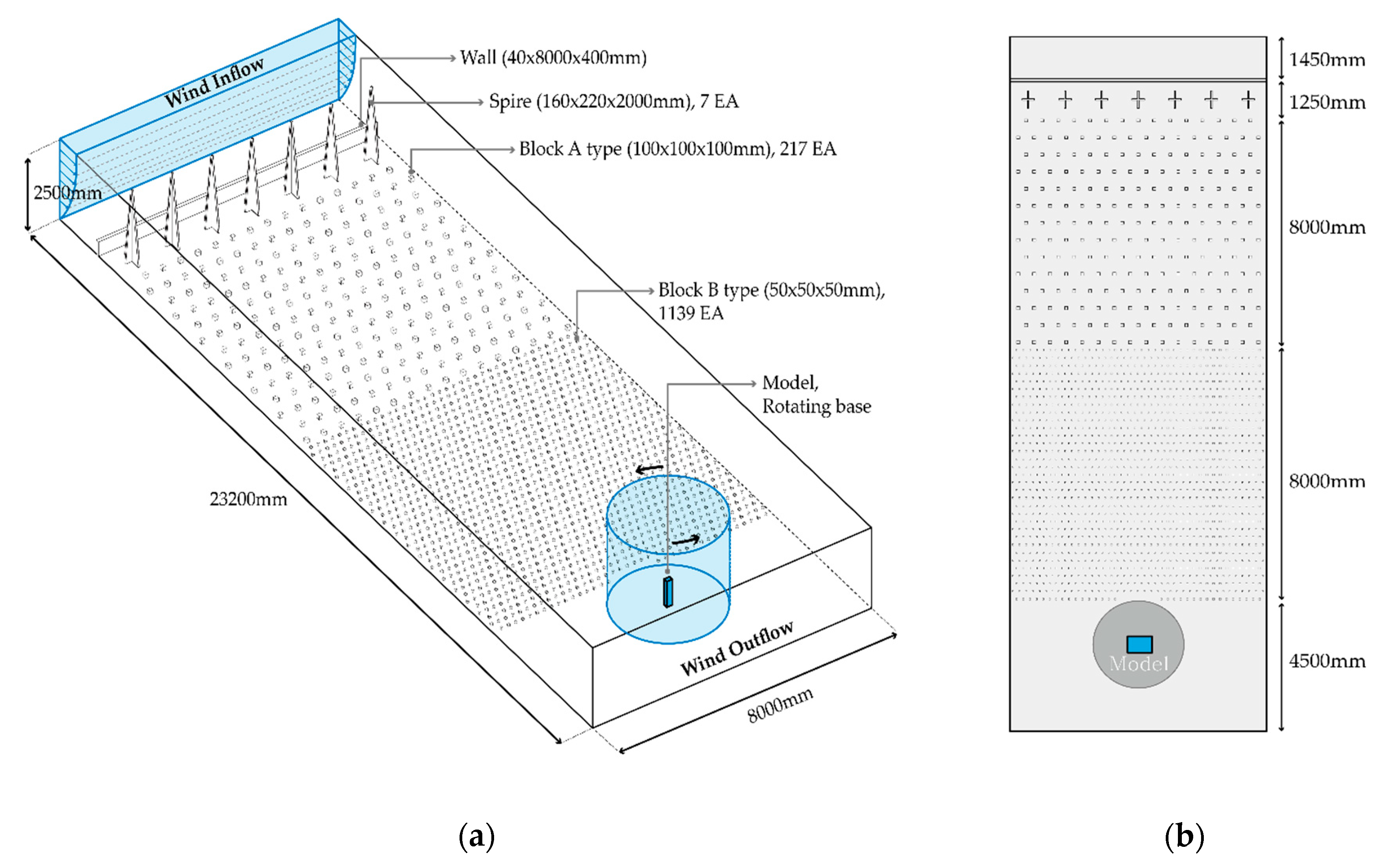 Energies 12 04032 g004