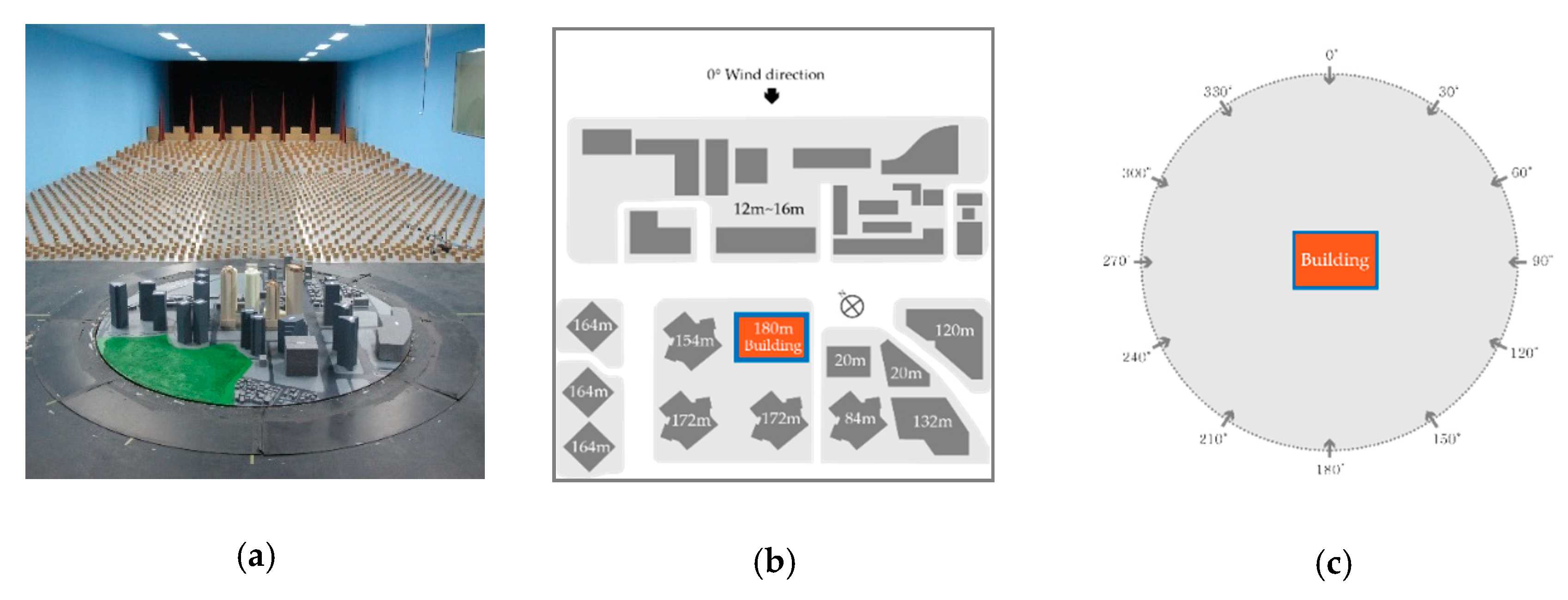 Energies 12 04032 g007