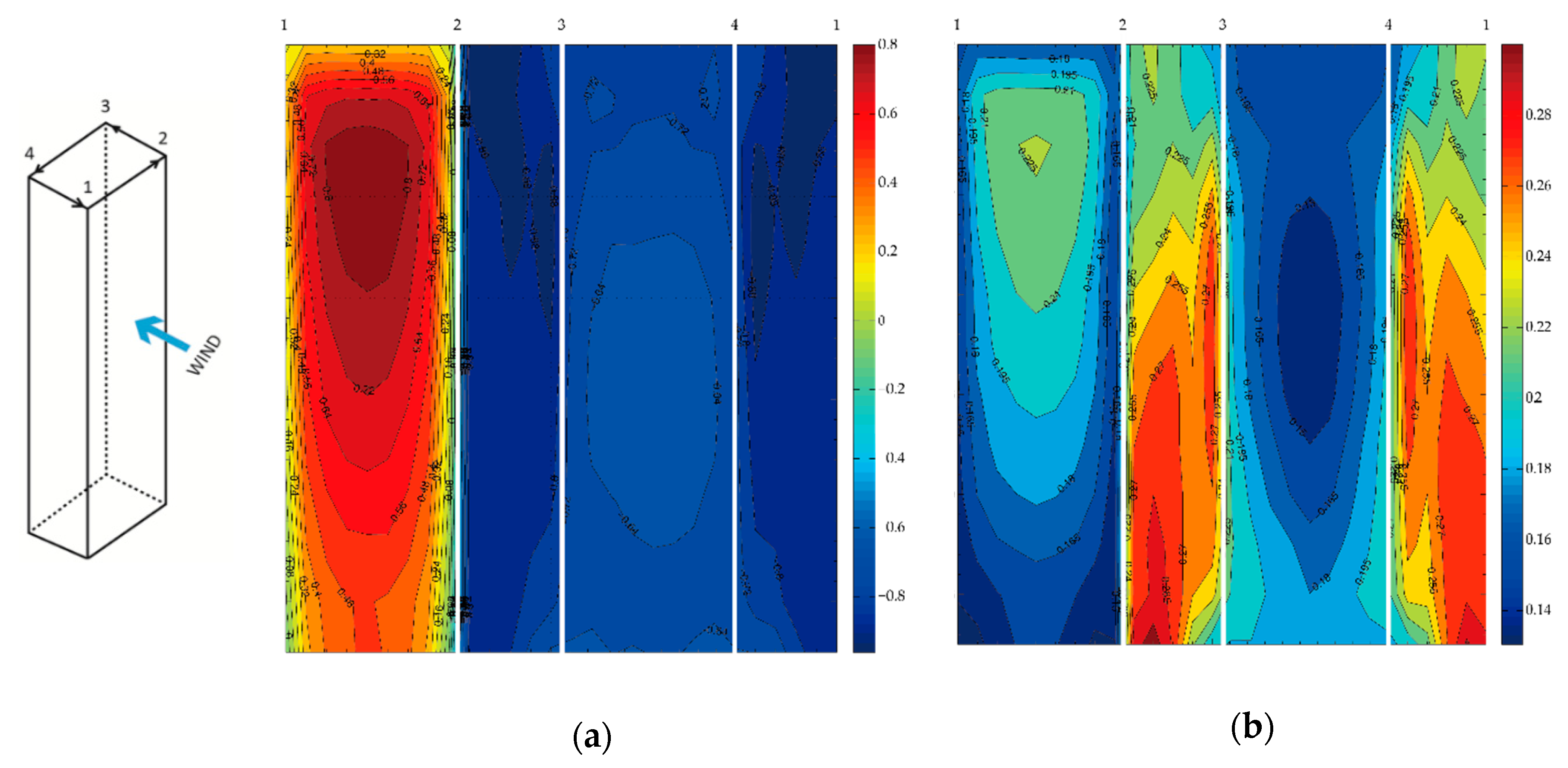 Energies 12 04032 g008
