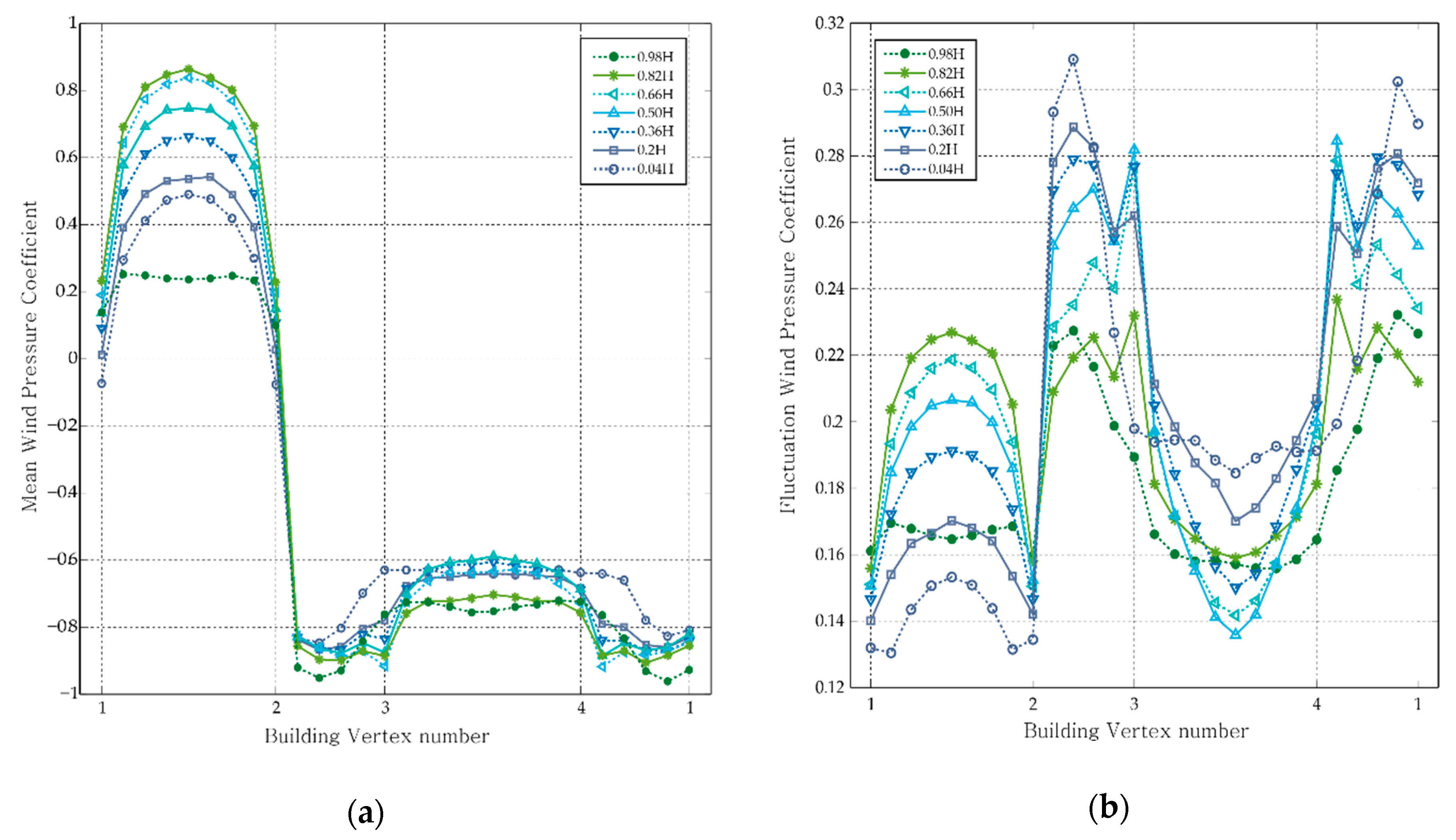 Energies 12 04032 g009