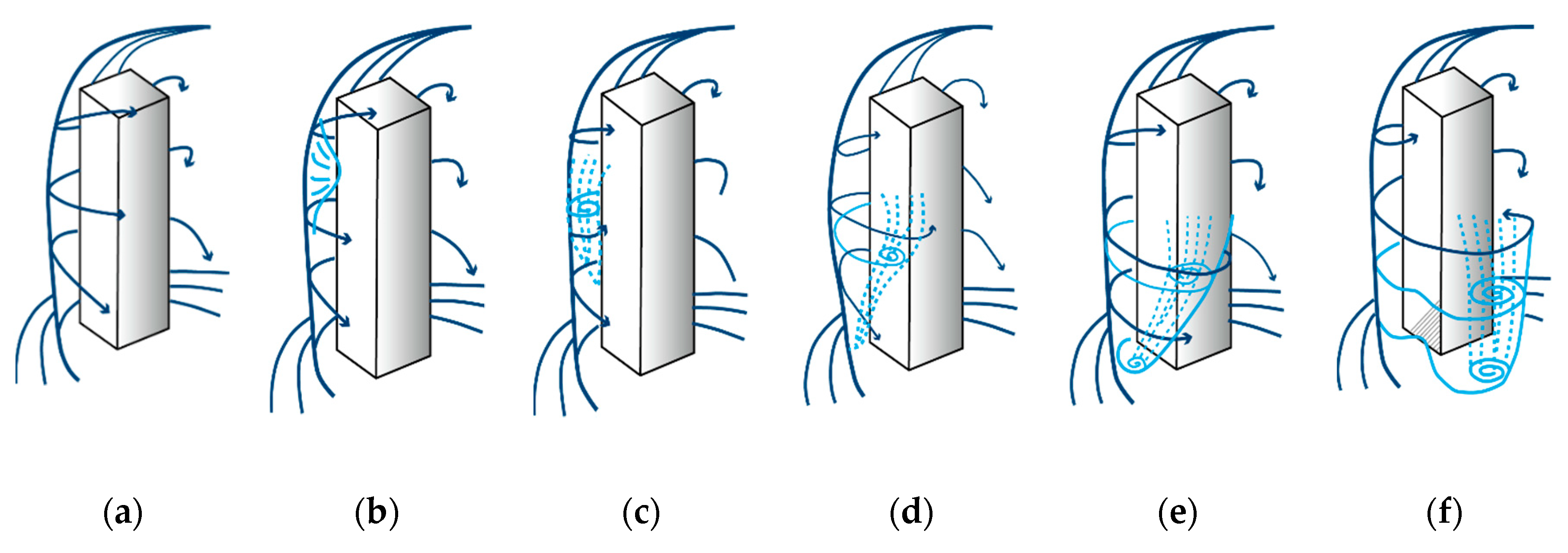 Energies 12 04032 g010
