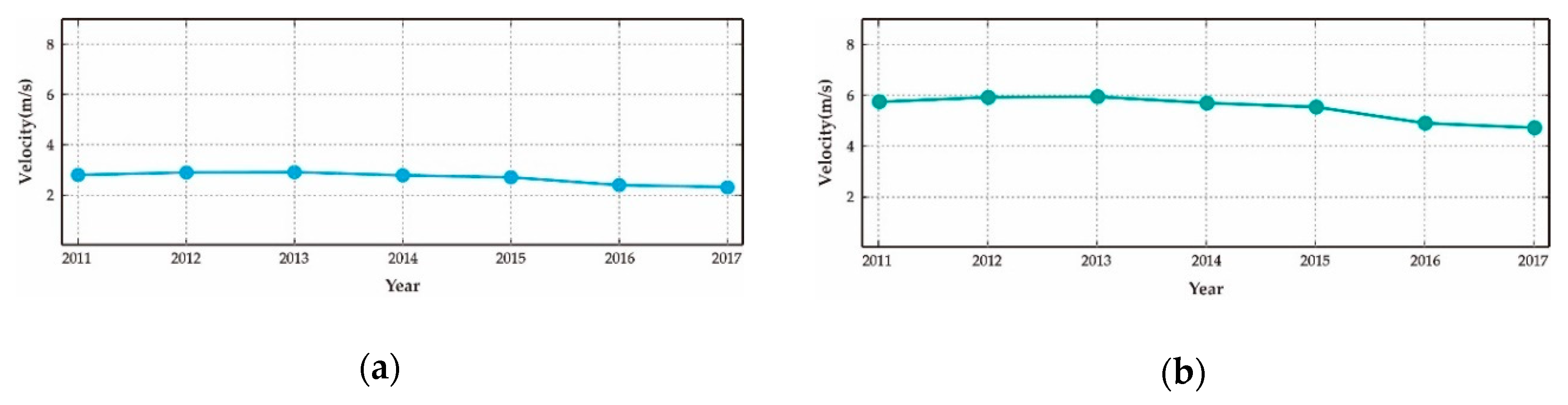 Energies 12 04032 g011