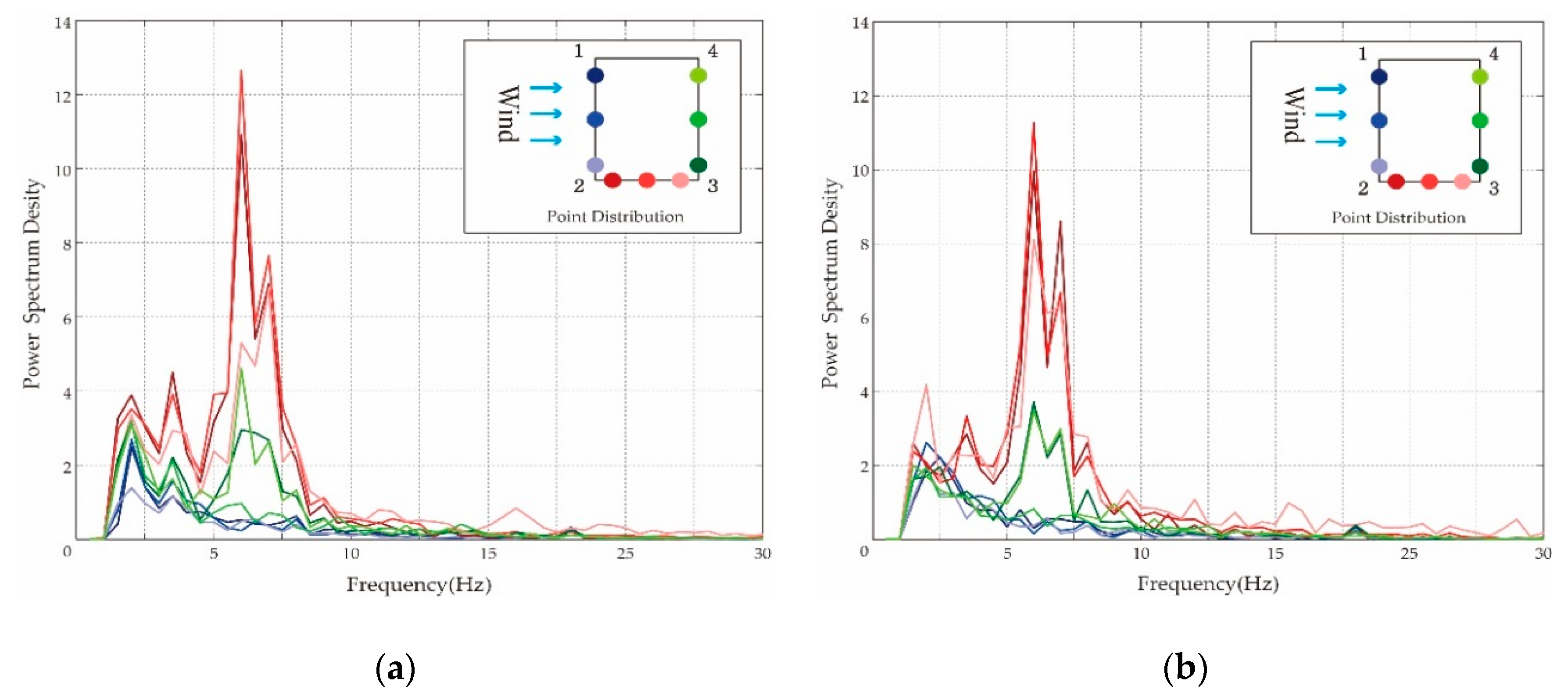 Energies 12 04032 g013a