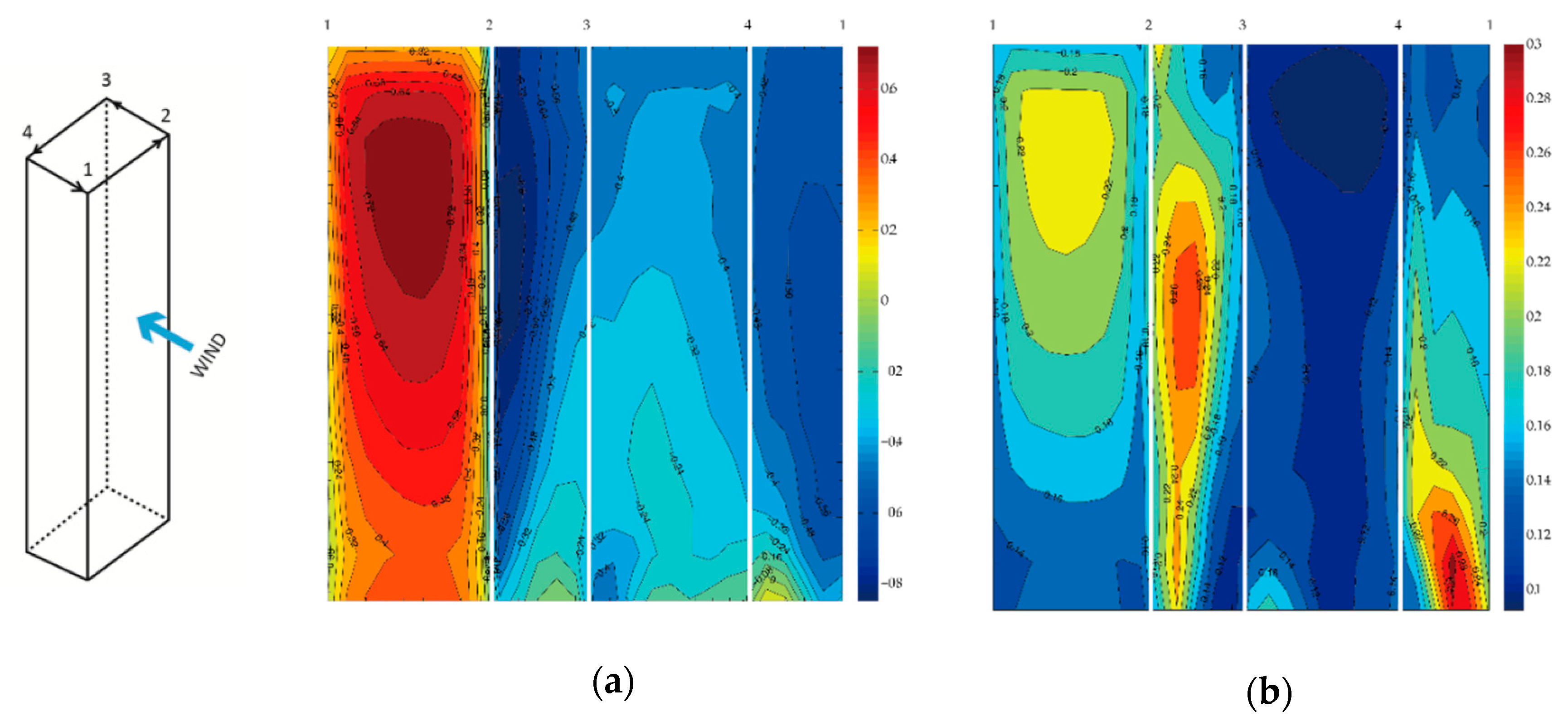Energies 12 04032 g014