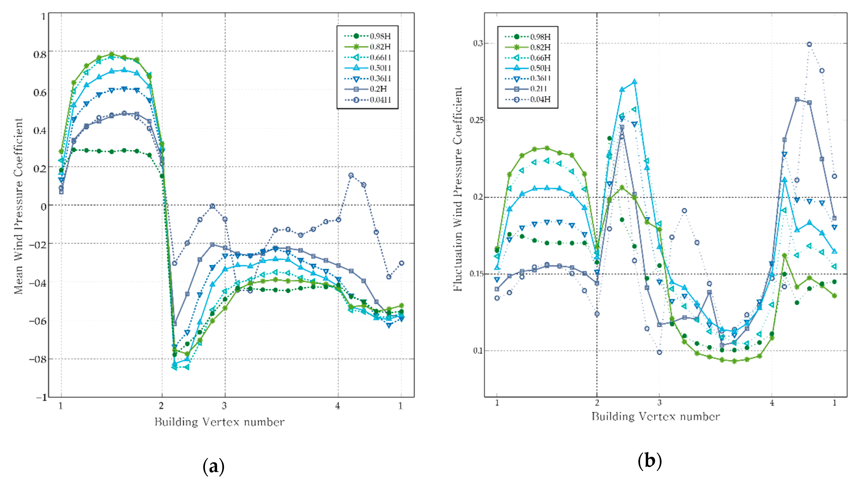Energies 12 04032 g015