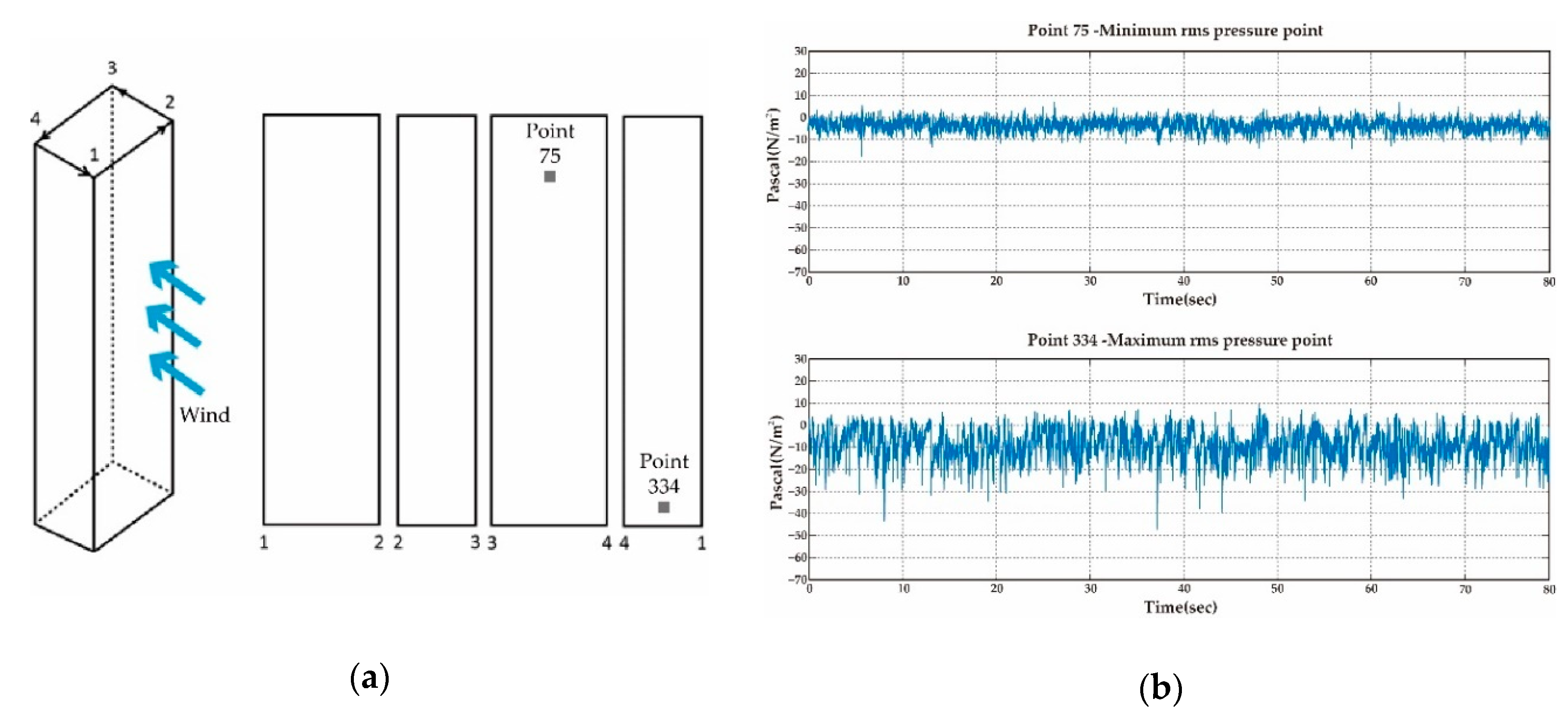 Energies 12 04032 g016
