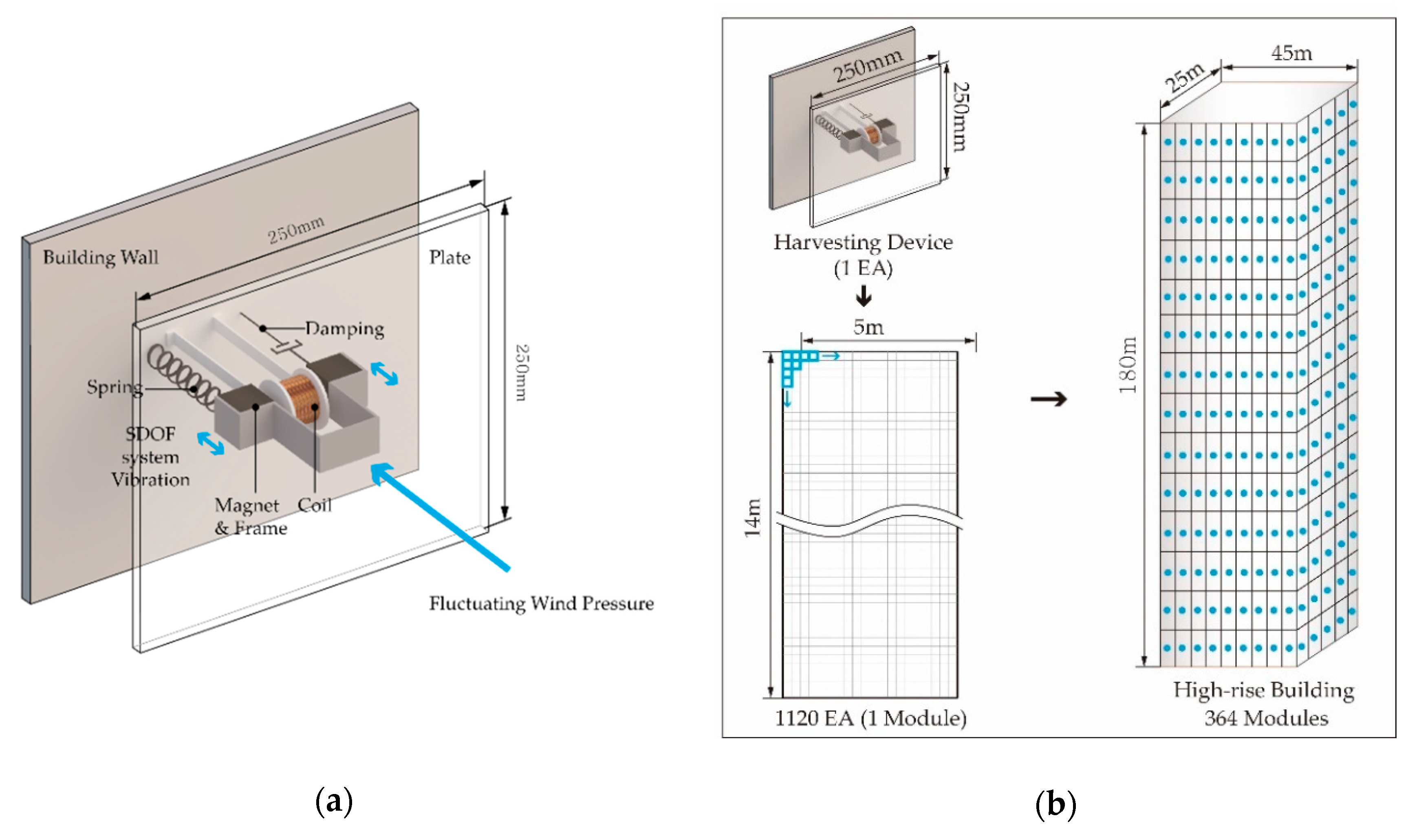 Energies 12 04032 g018