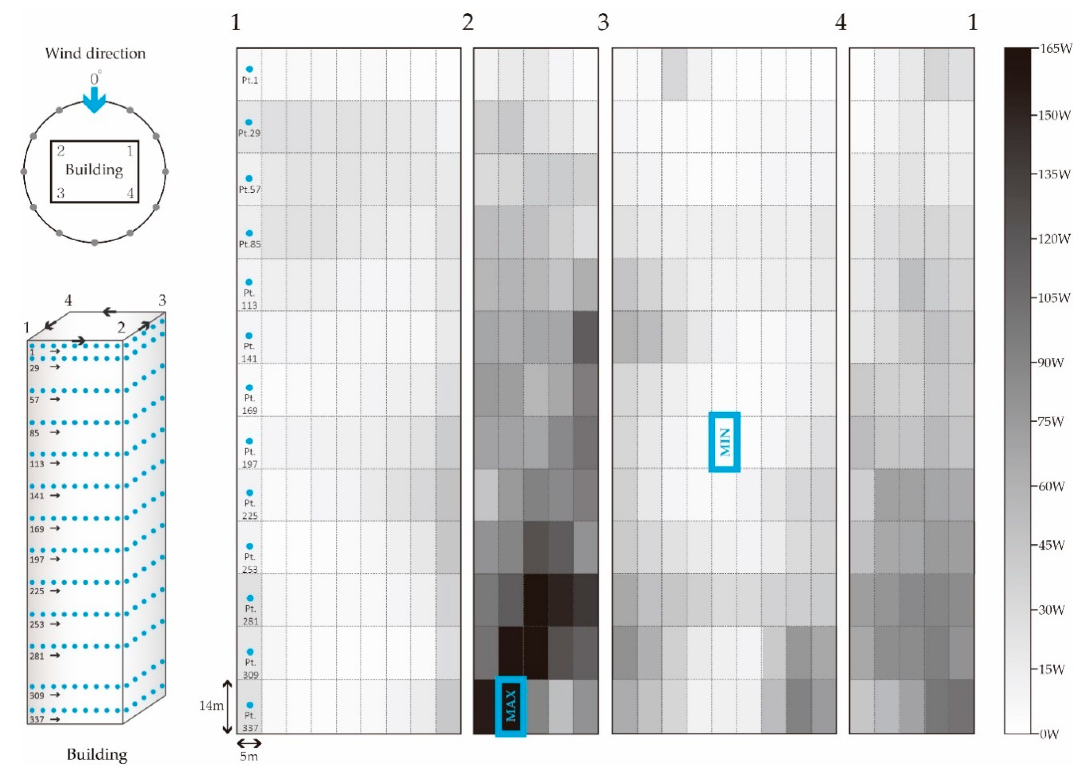 Energies 12 04032 g021