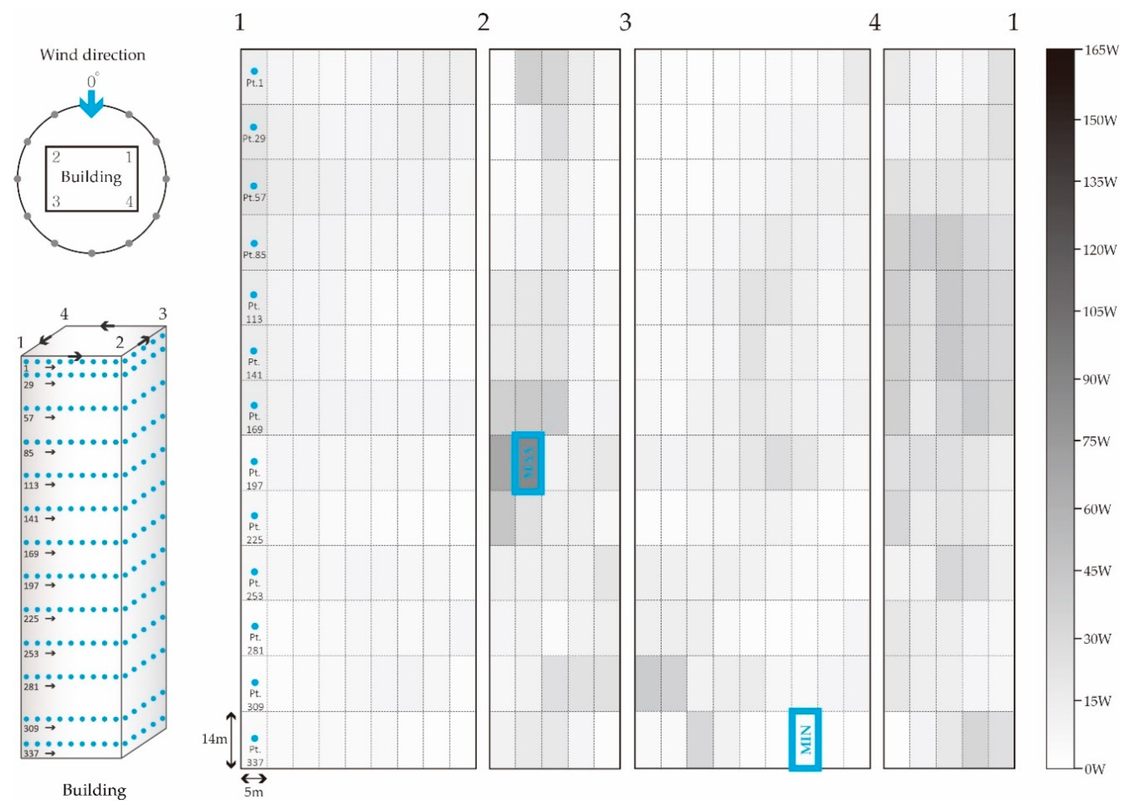 Energies 12 04032 g022