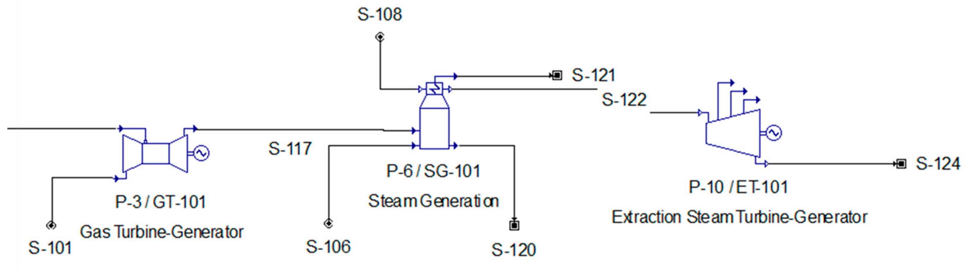 Energies 12 04034 g003 Energies 12 04034 g003