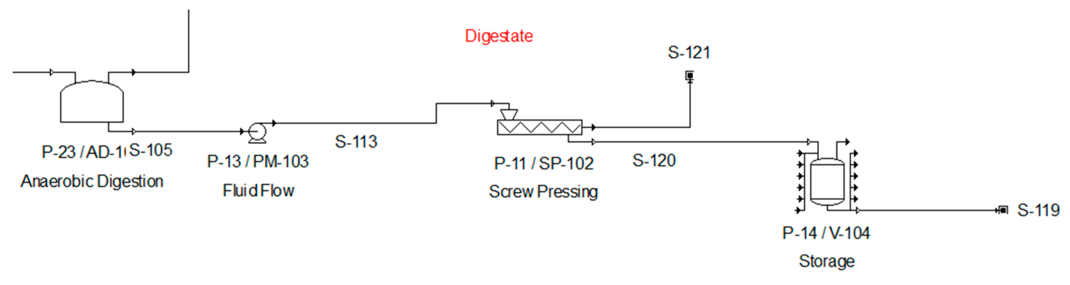Energies 12 04034 g004 Energies 12 04034 g004