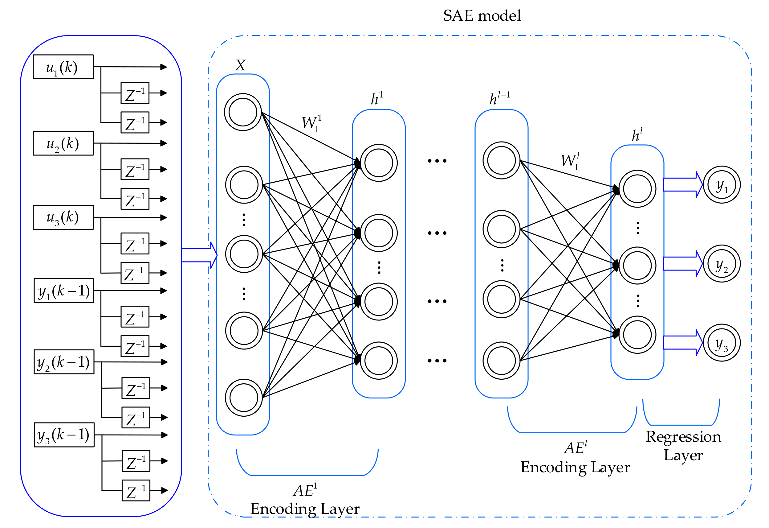 Energies 12 04035 g005