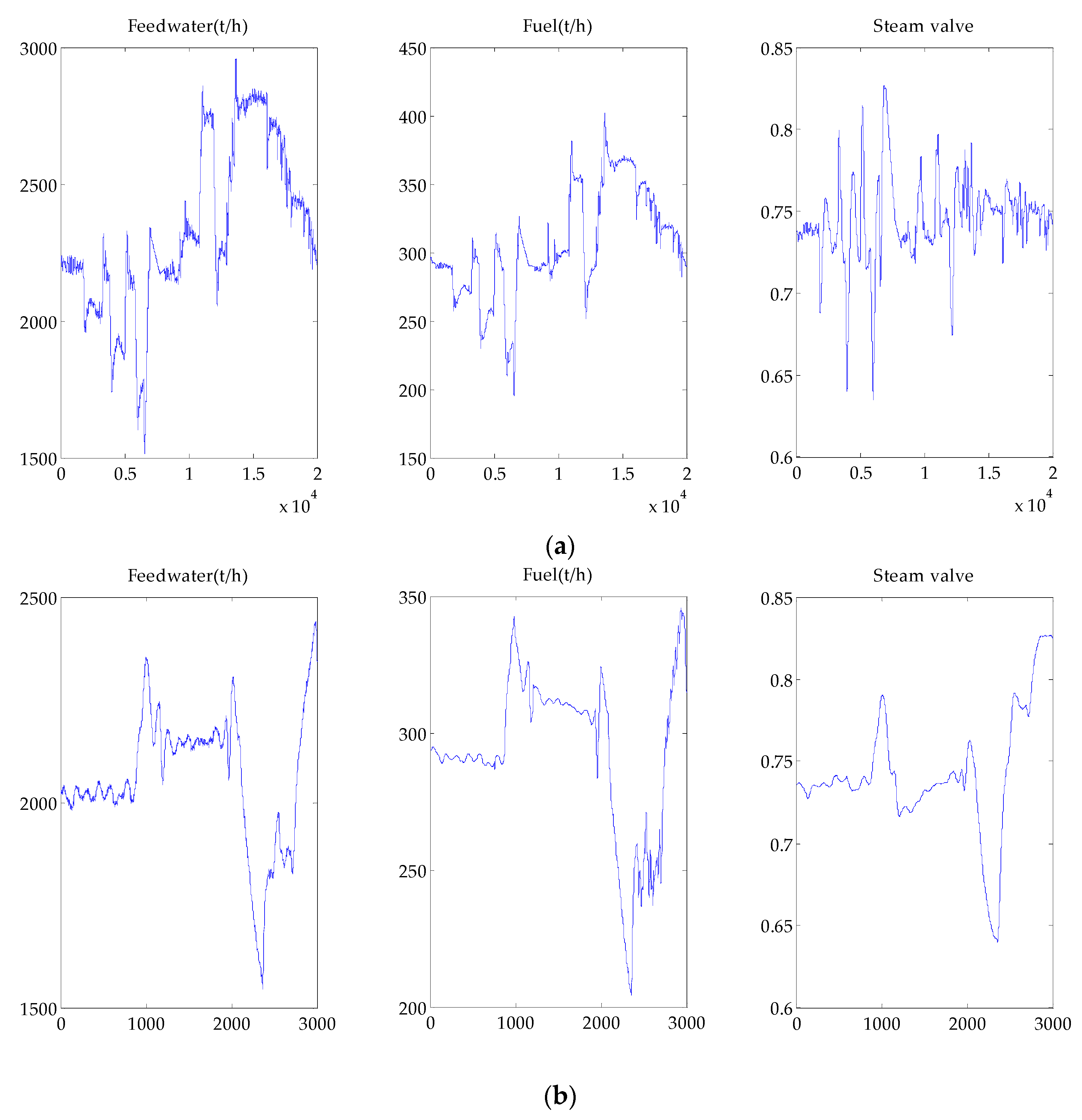Energies 12 04035 g007