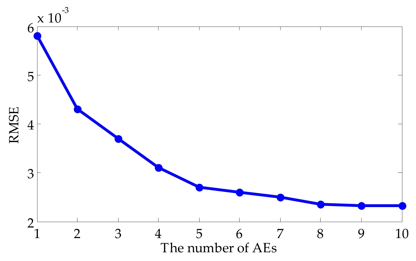 Energies 12 04035 g008