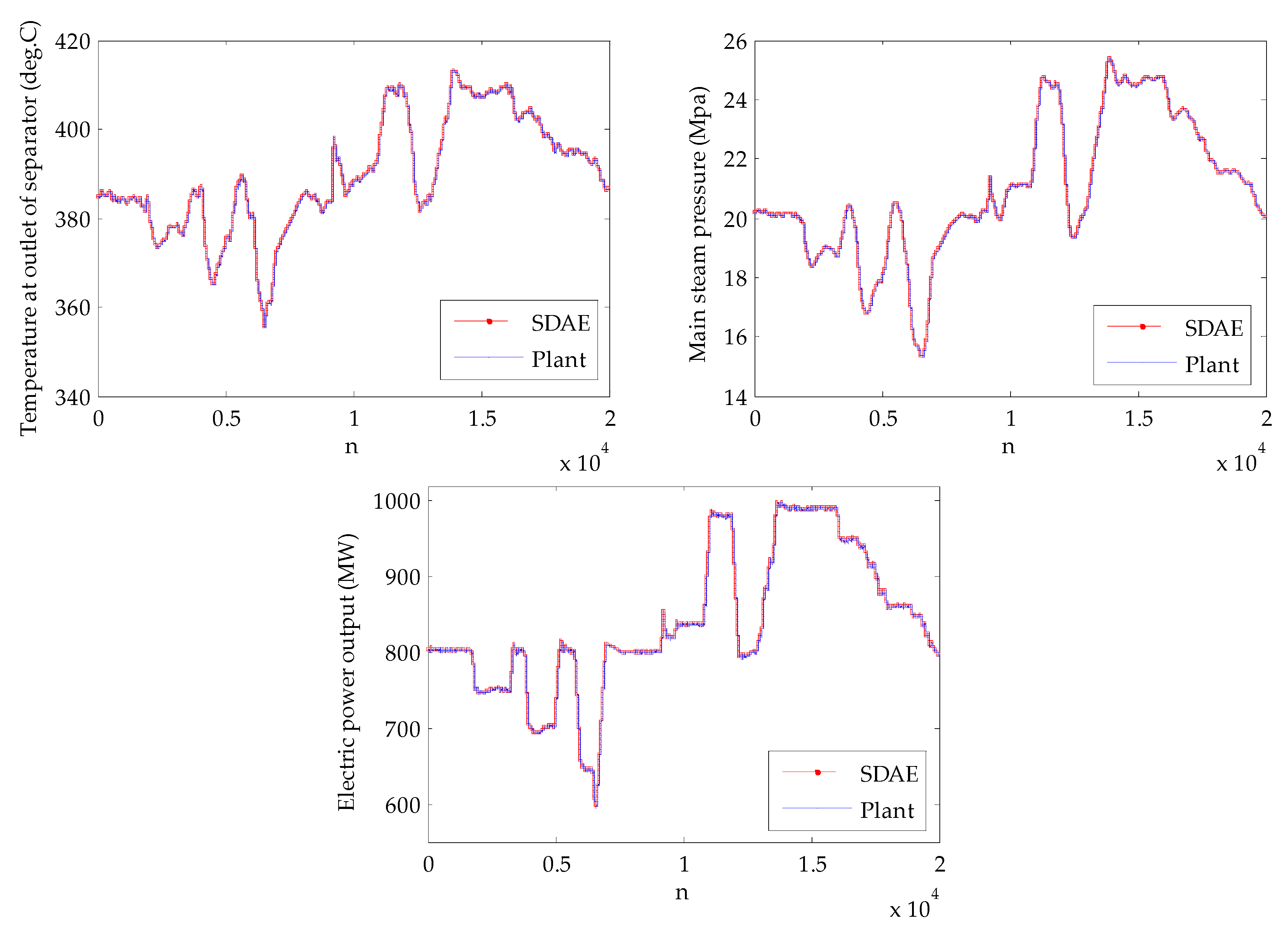 Energies 12 04035 g009
