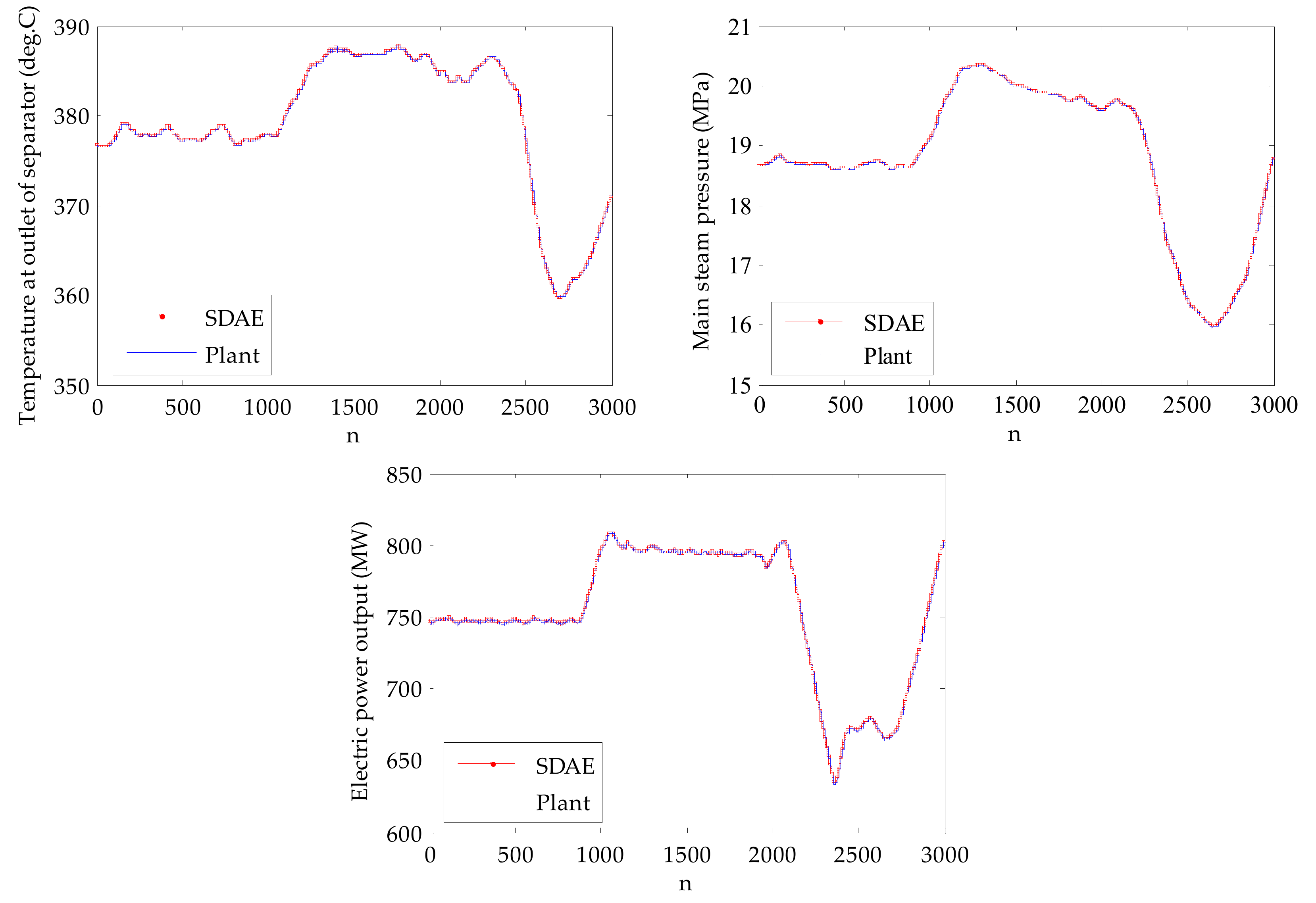 Energies 12 04035 g010