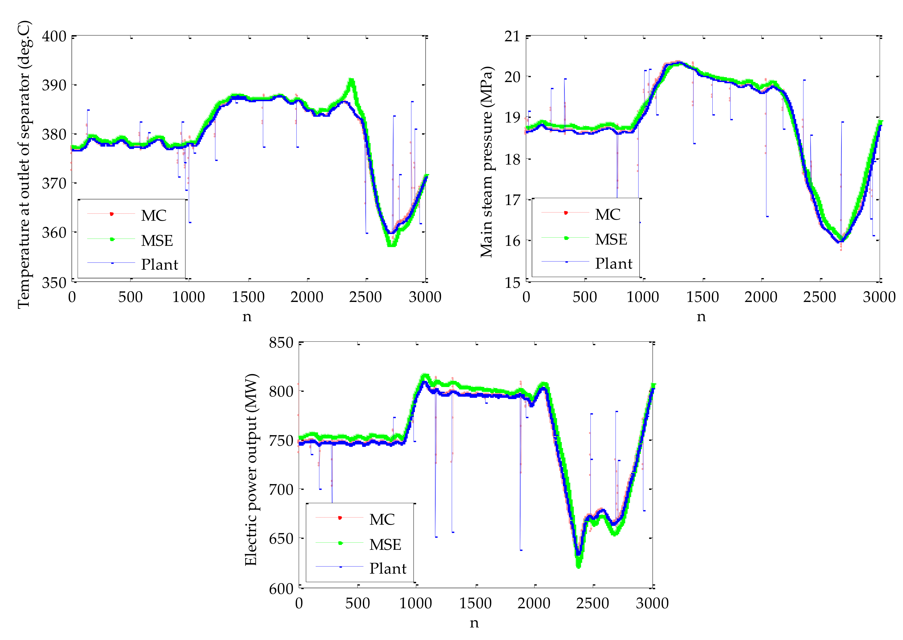 Energies 12 04035 g012