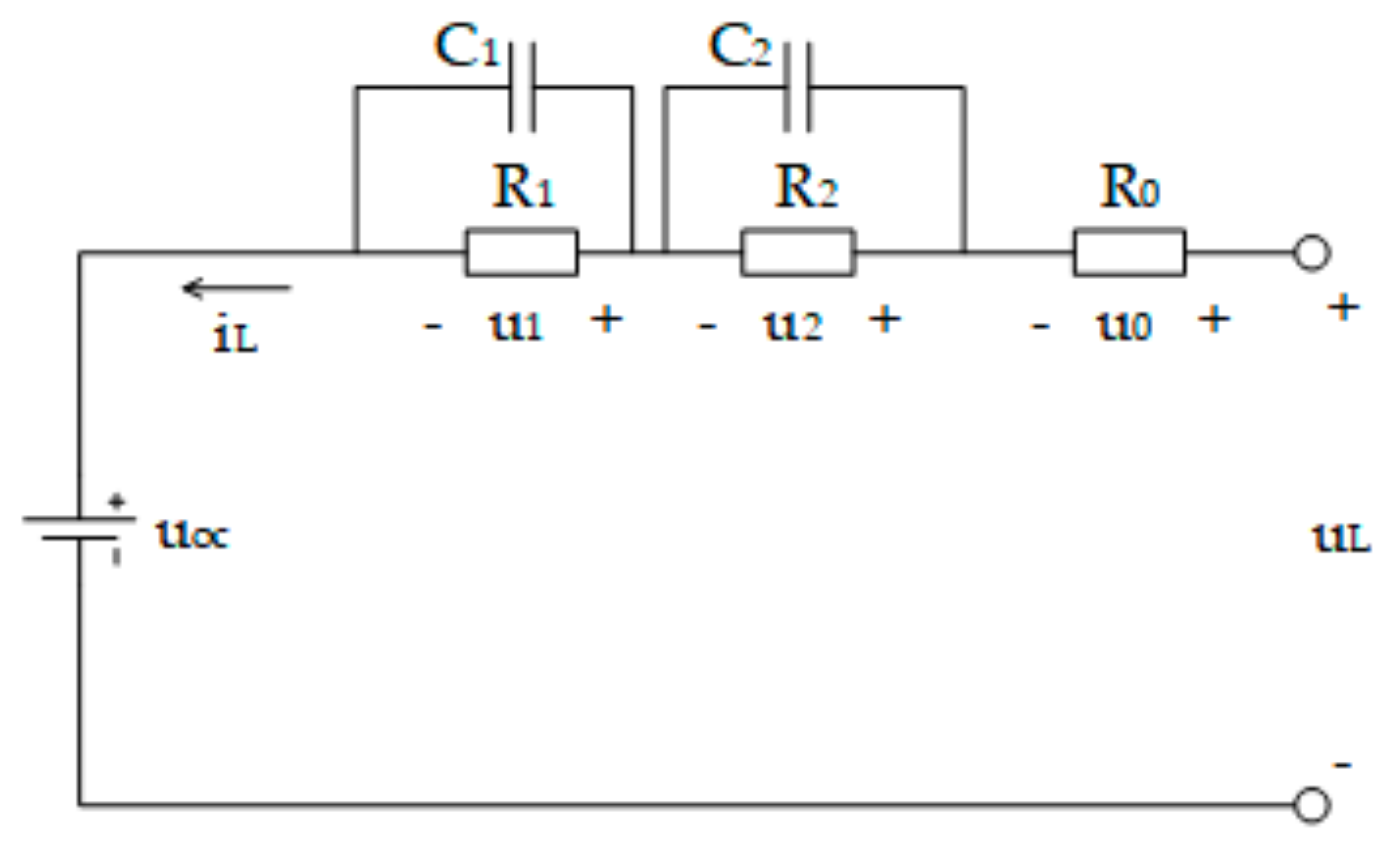 Energies 12 04036 g001
