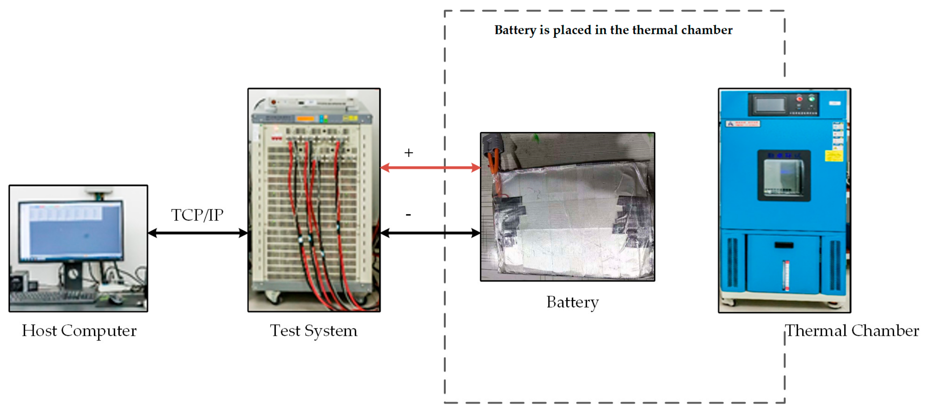 Energies 12 04036 g005