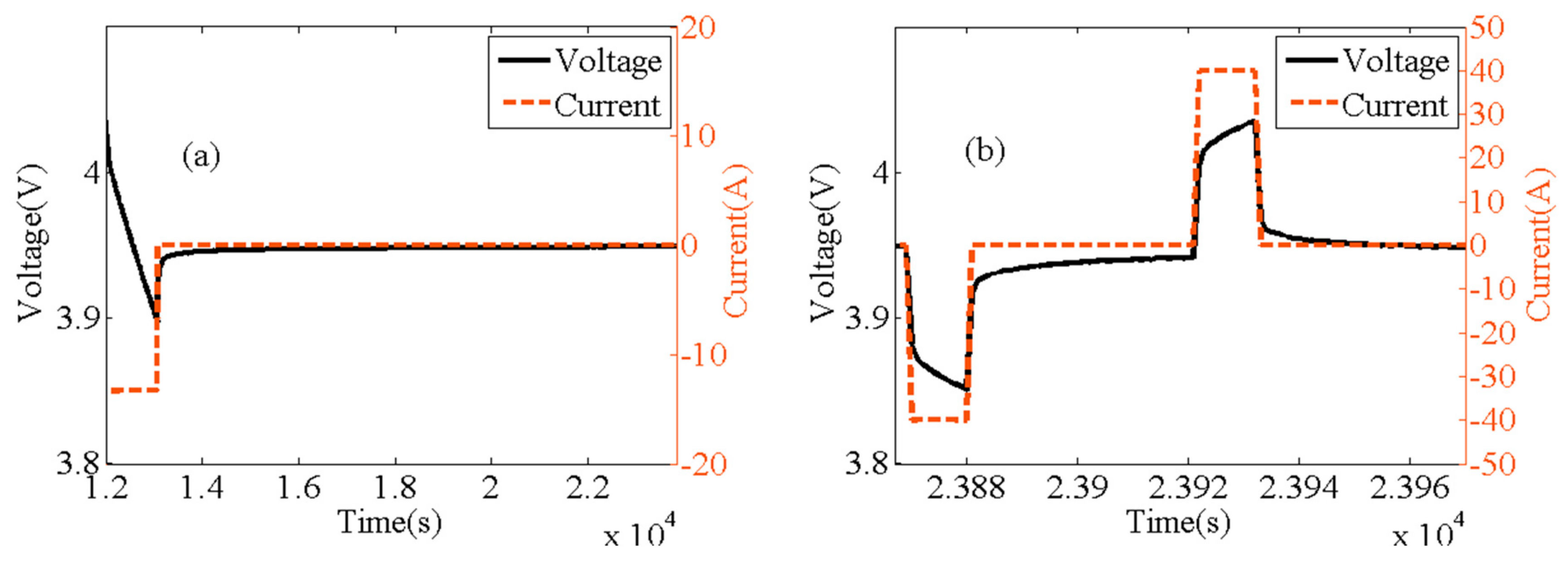 Energies 12 04036 g006