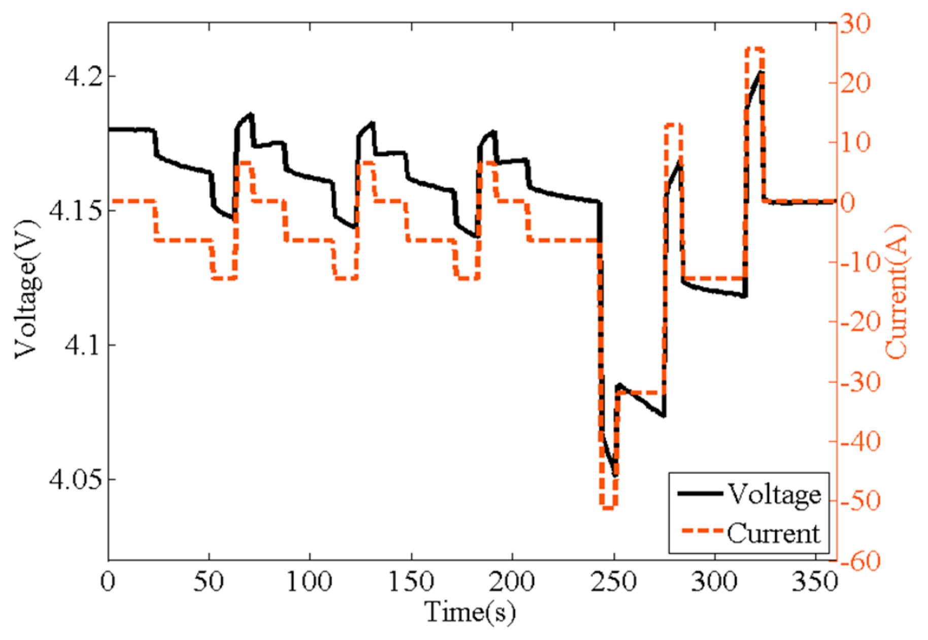 Energies 12 04036 g007