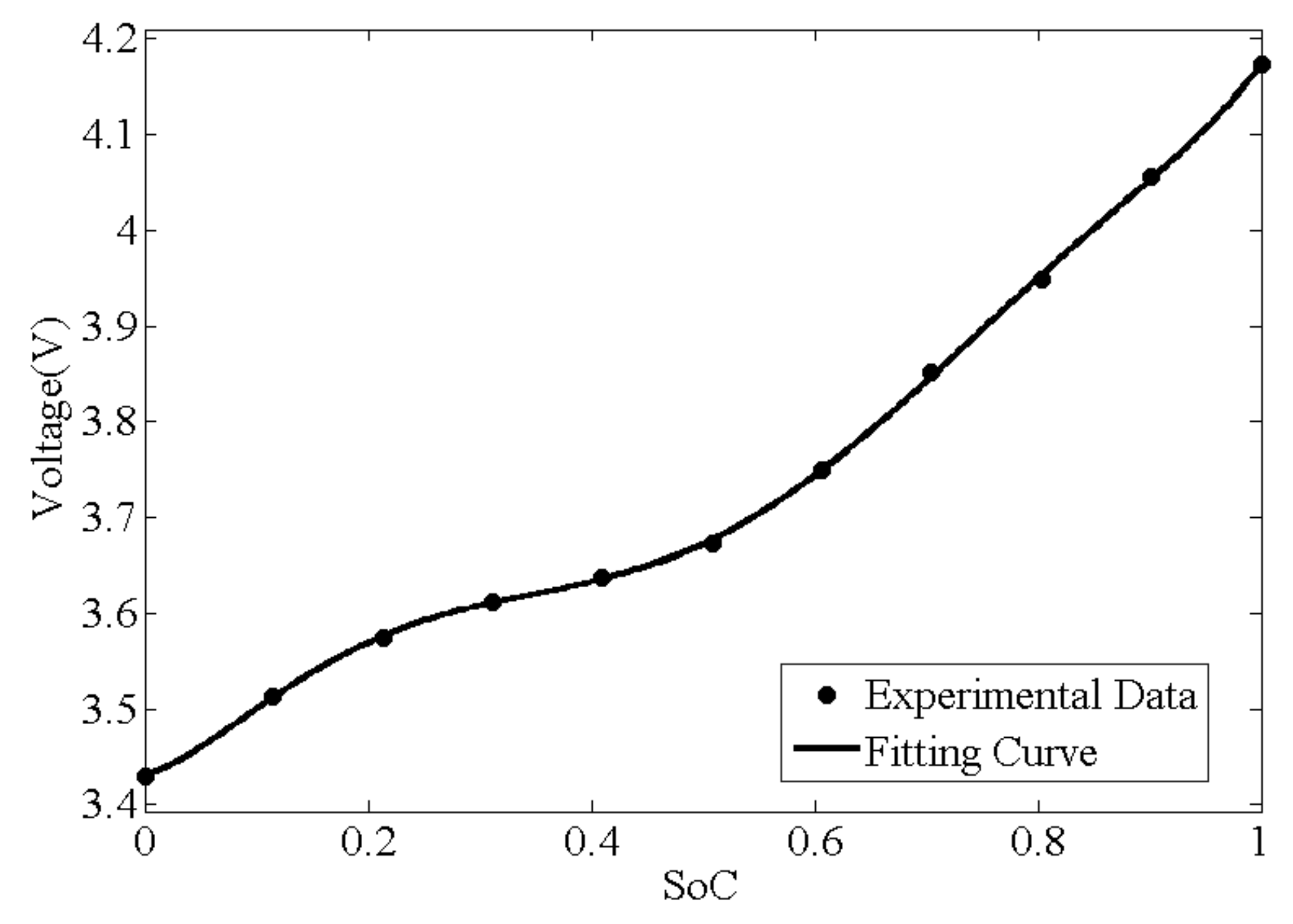 Energies 12 04036 g008