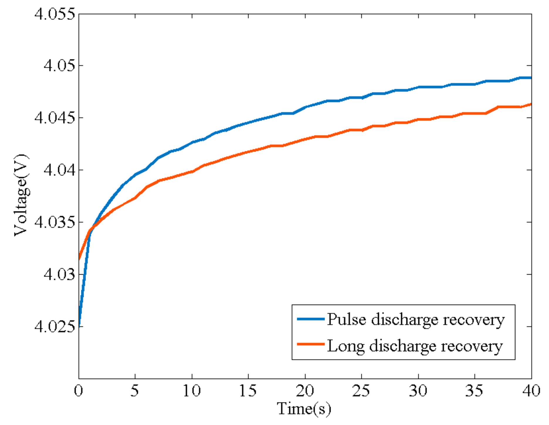 Energies 12 04036 g009