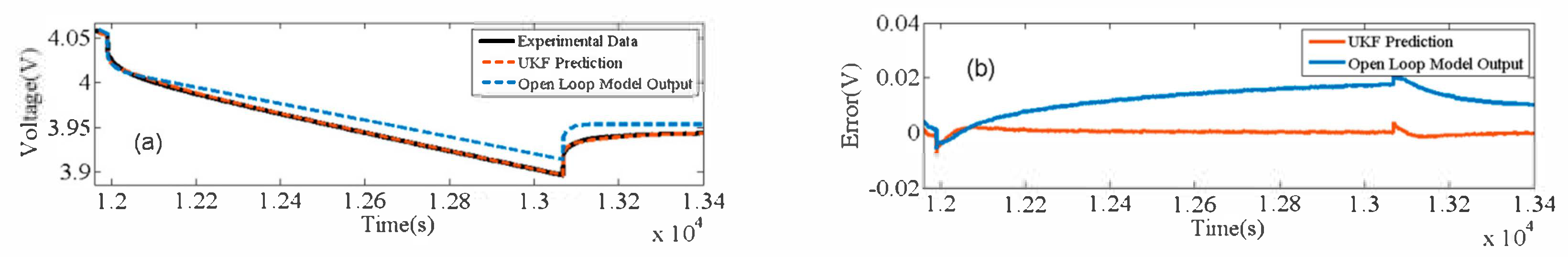 Energies 12 04036 g010