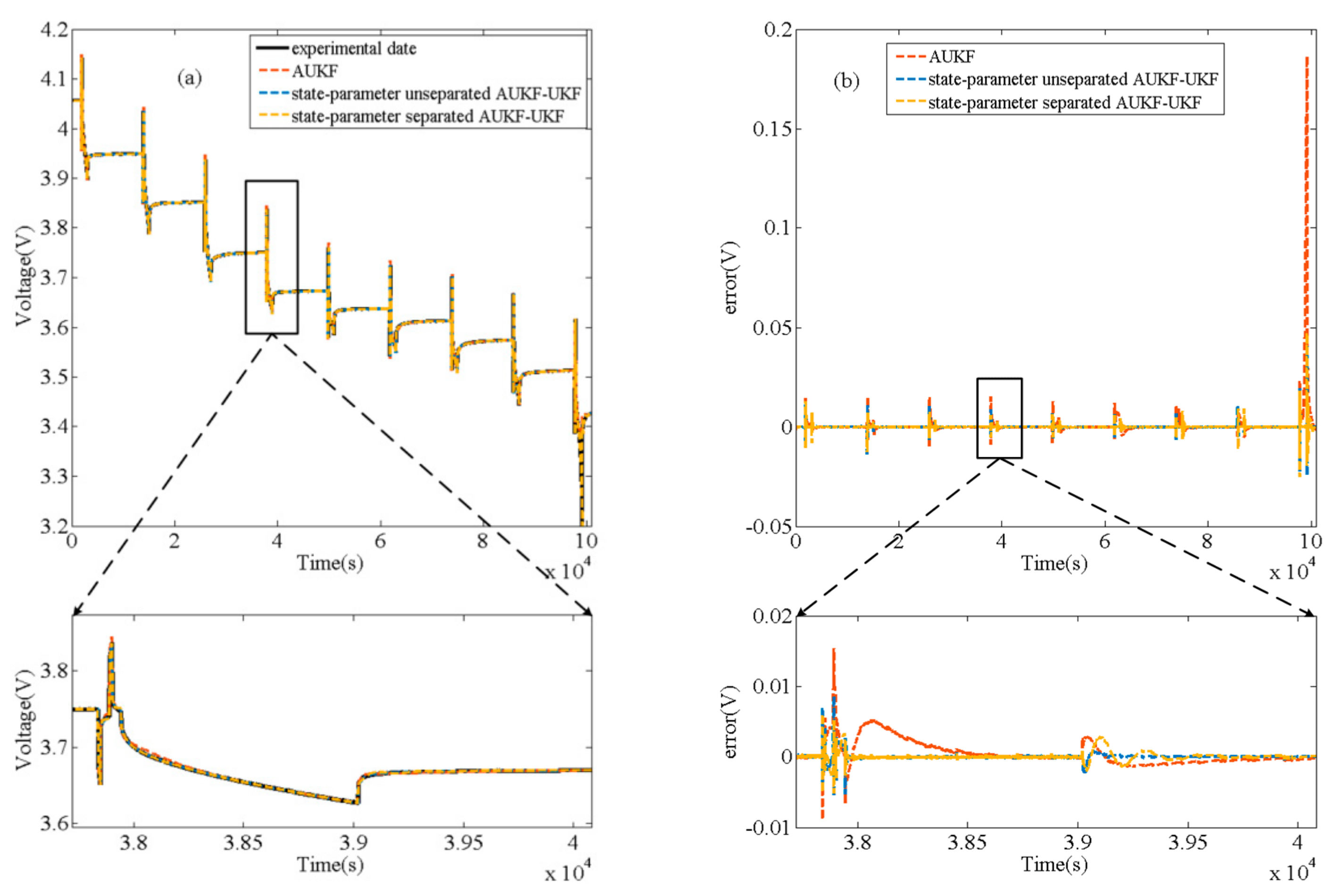 Energies 12 04036 g013