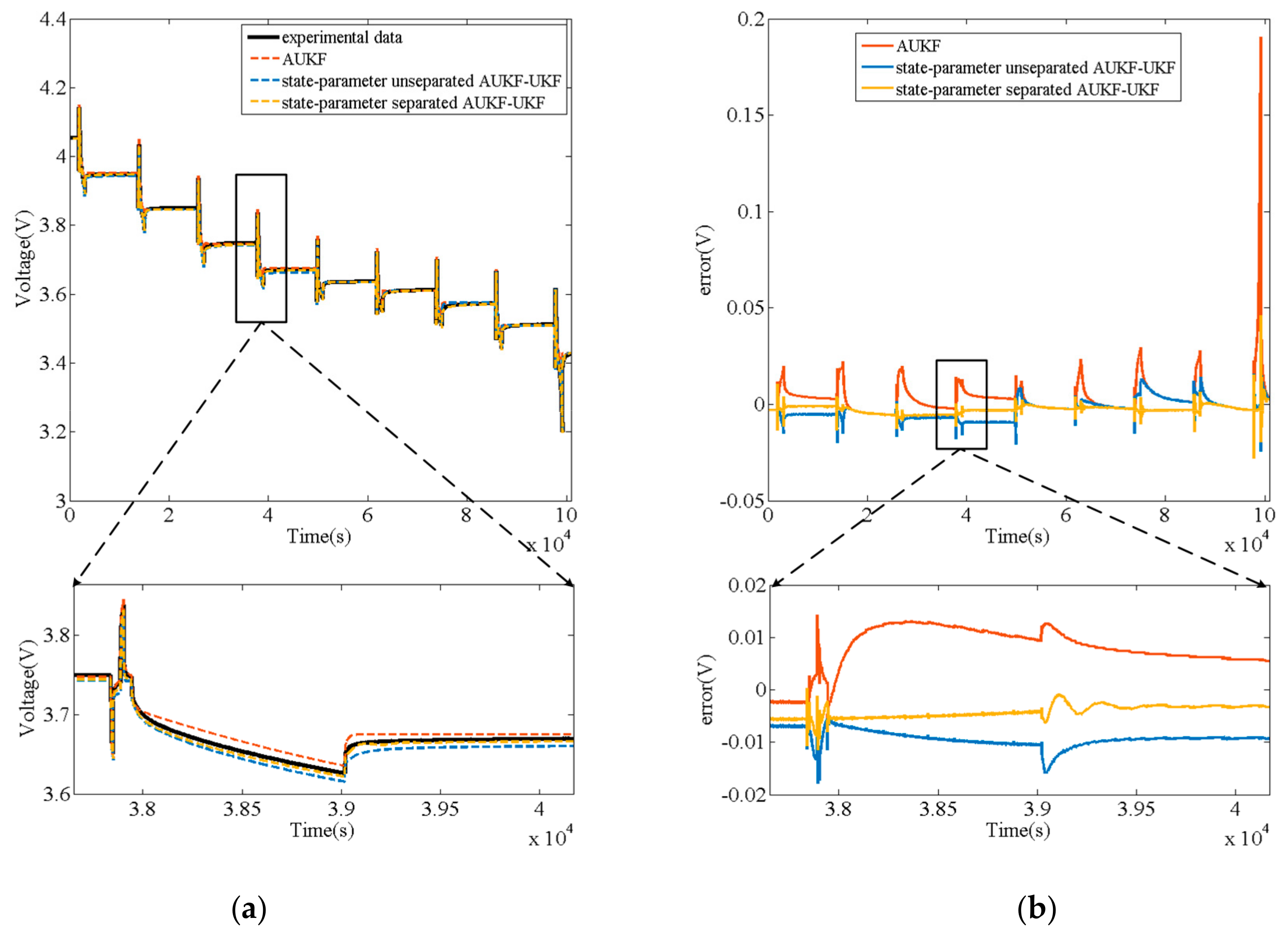 Energies 12 04036 g014