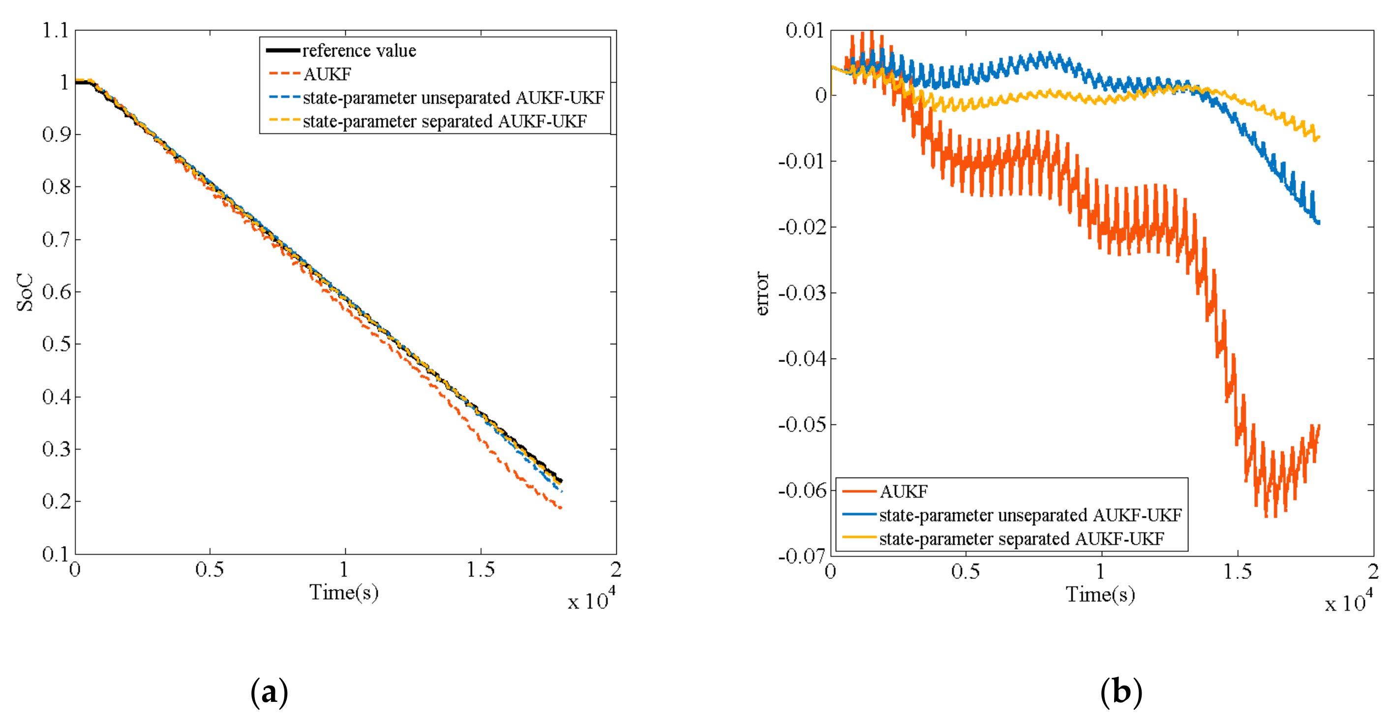 Energies 12 04036 g015