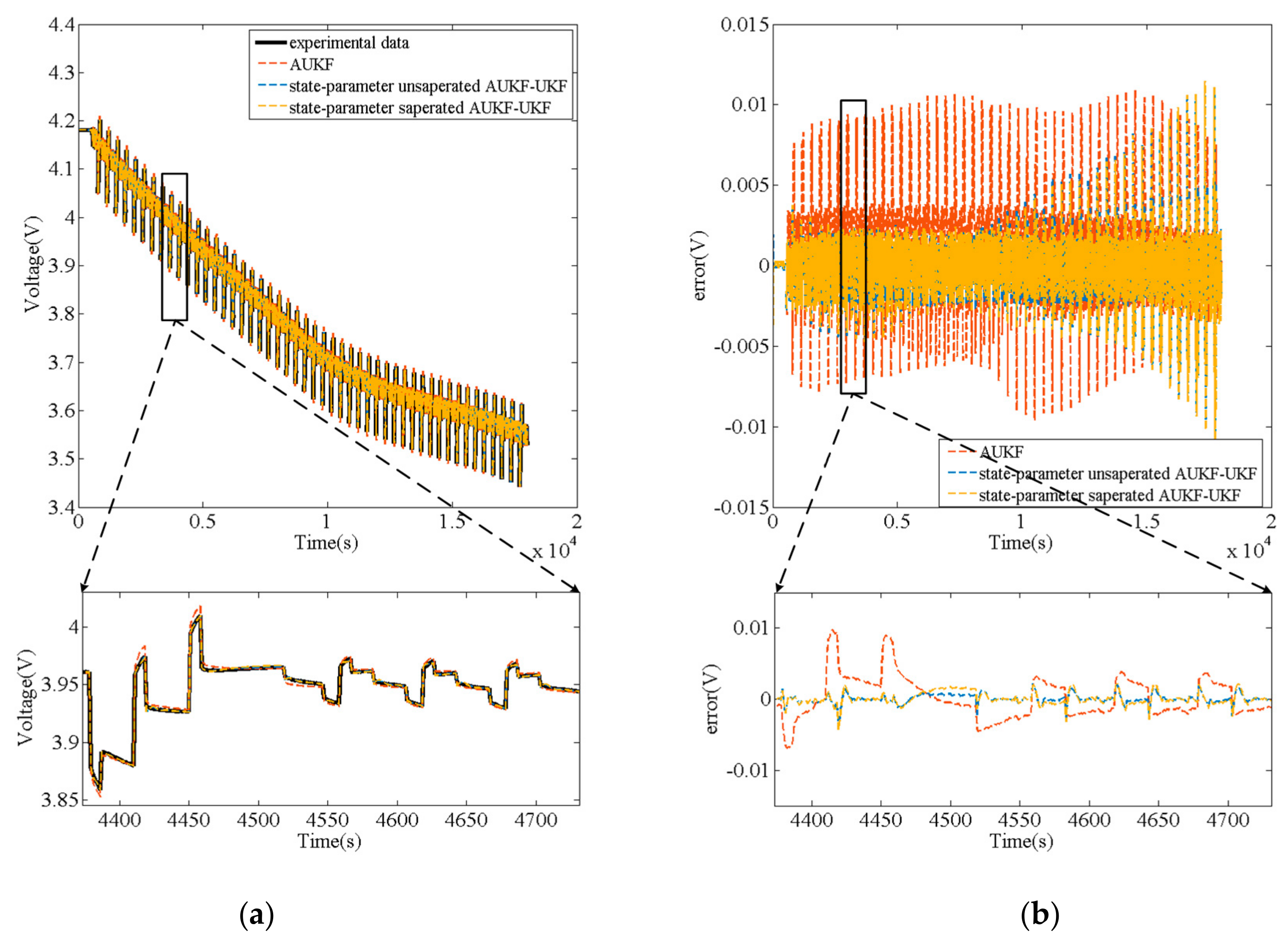 Energies 12 04036 g016