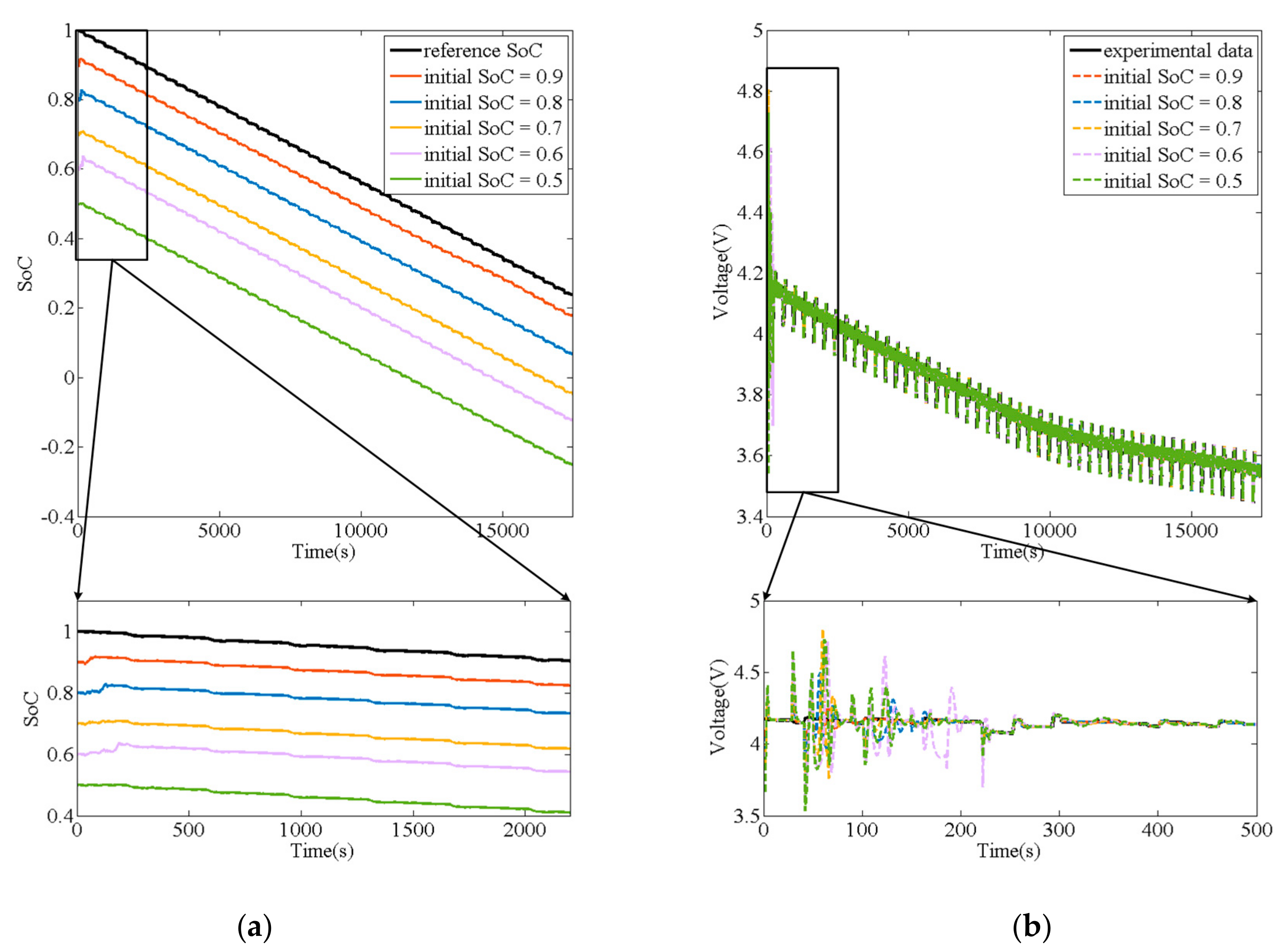 Energies 12 04036 g020