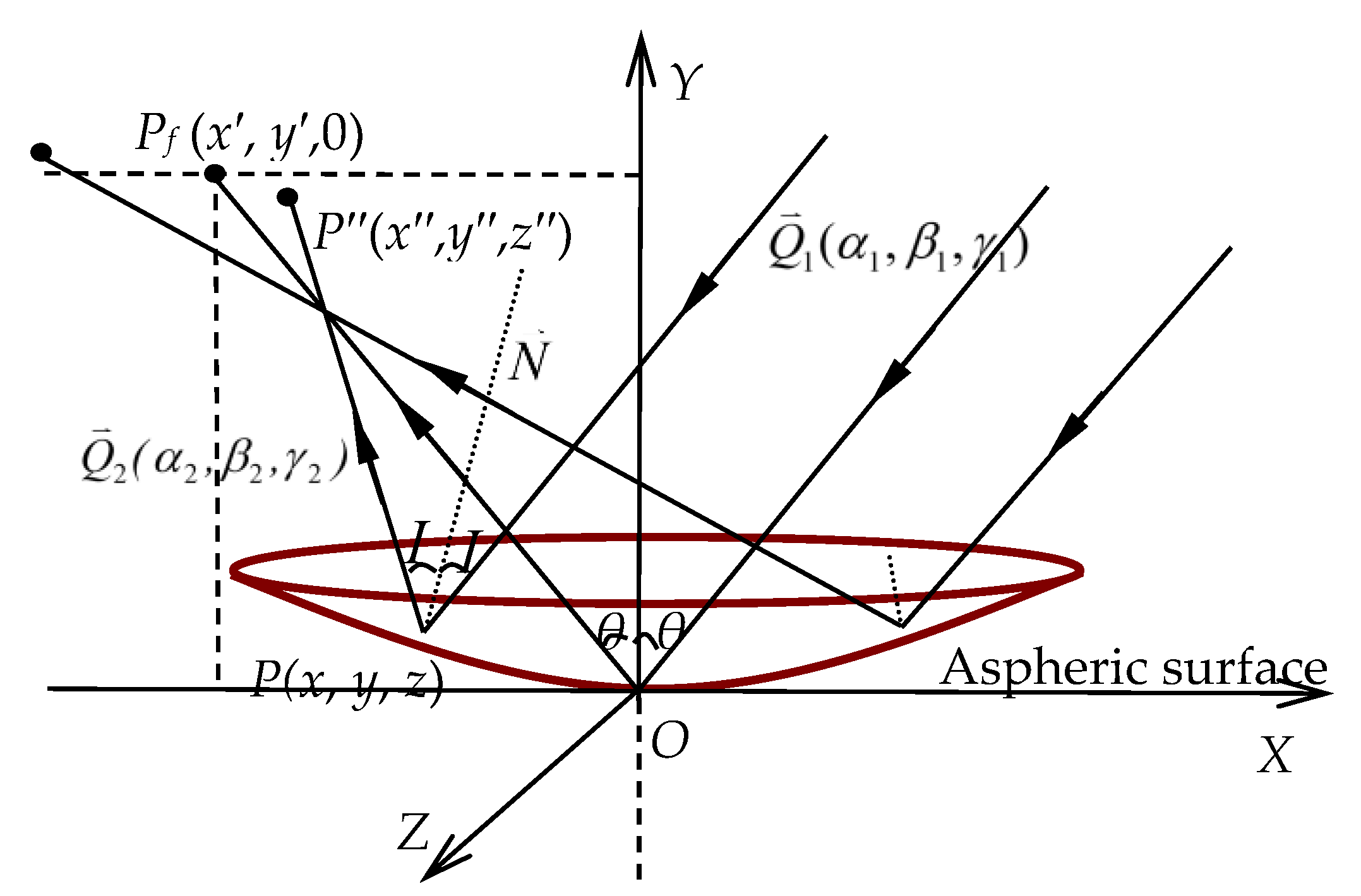 Energies 12 04038 g002 Energies 12 04038 g002