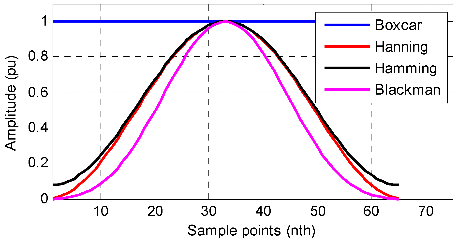 Energies 12 04039 g001
