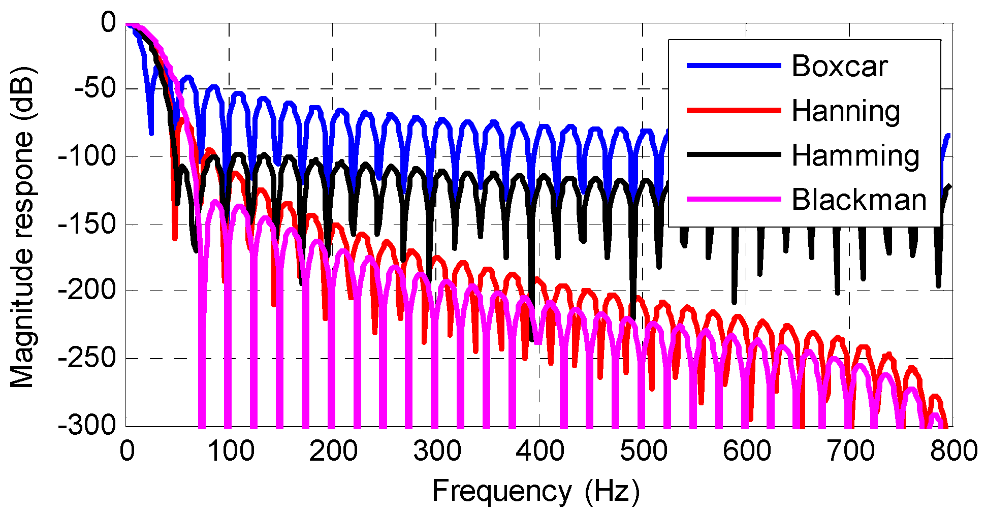 Energies 12 04039 g002