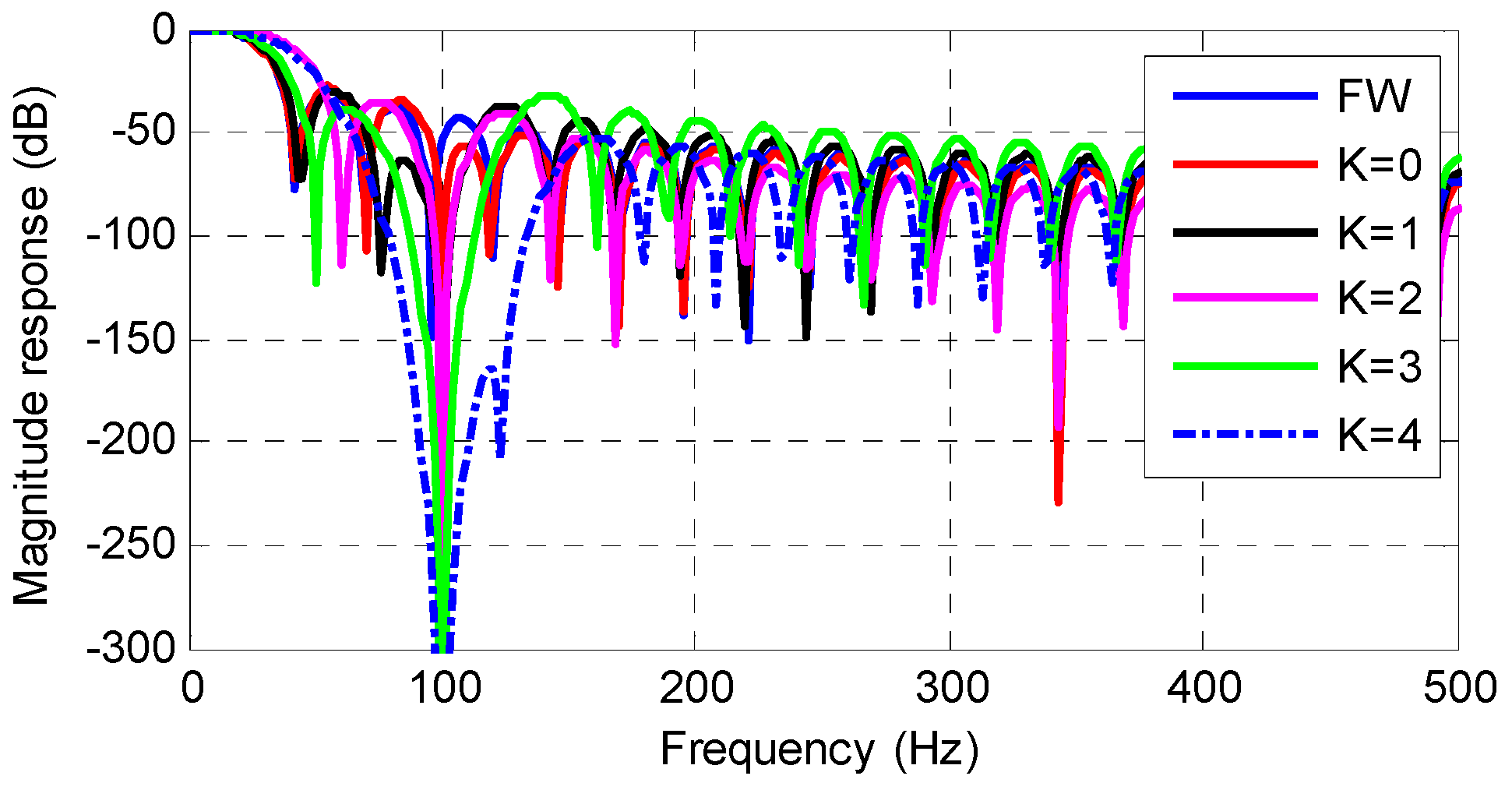 Energies 12 04039 g006