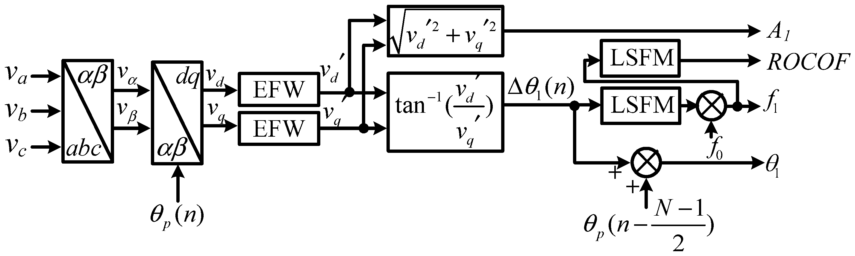 Energies 12 04039 g009