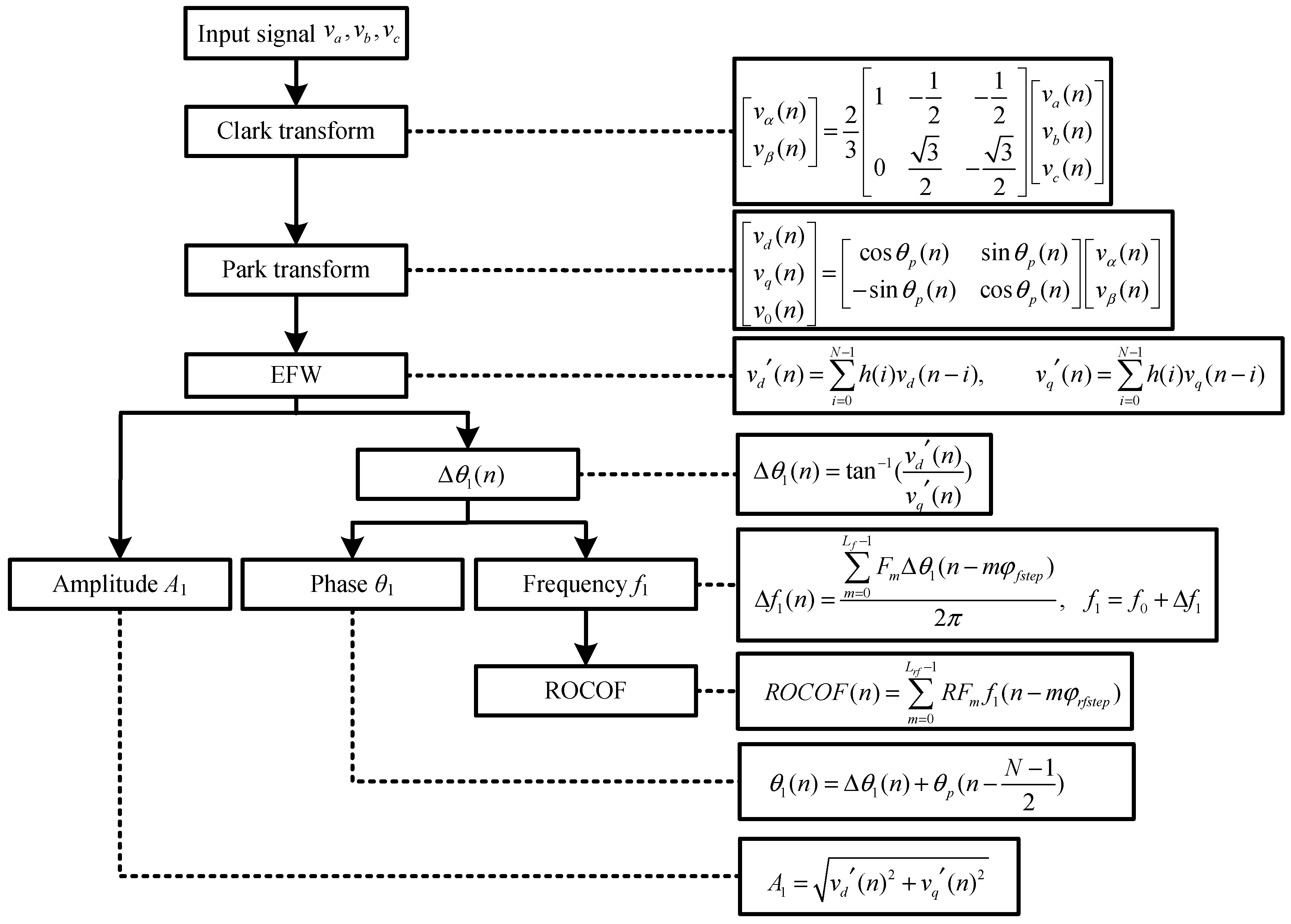 Energies 12 04039 g010