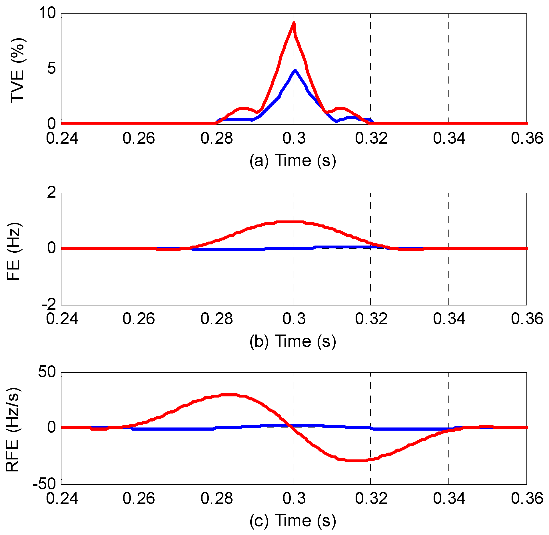 Energies 12 04039 g011