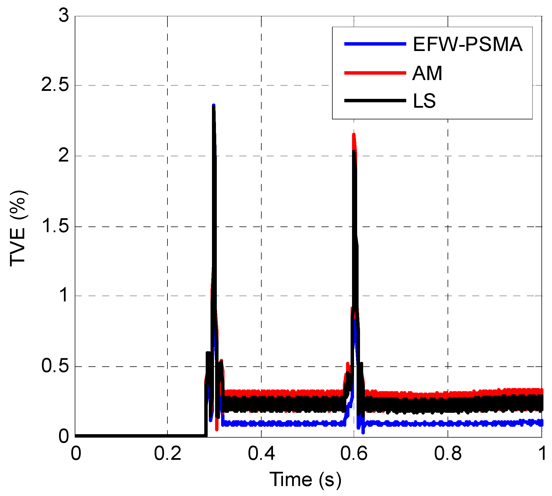 Energies 12 04039 g012