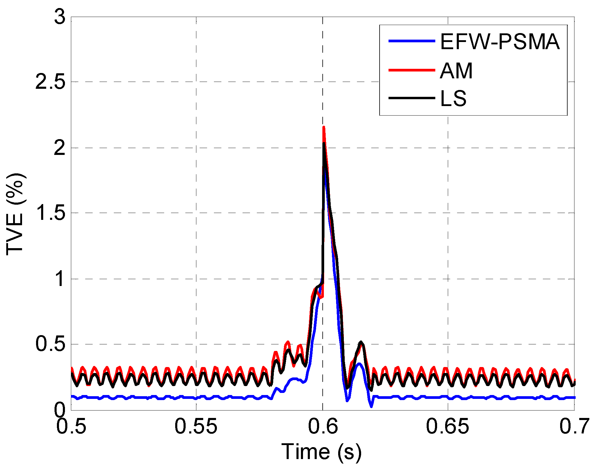Energies 12 04039 g014