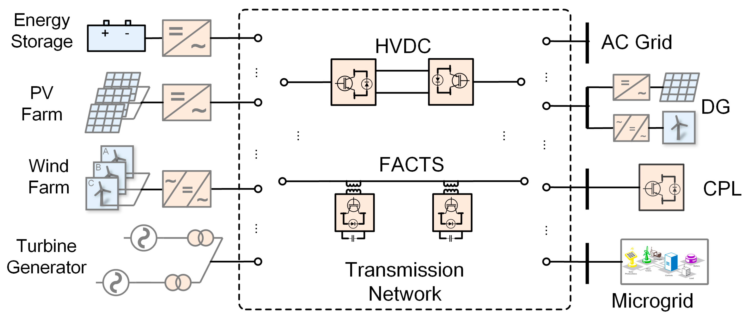 Energies 12 04040 g001